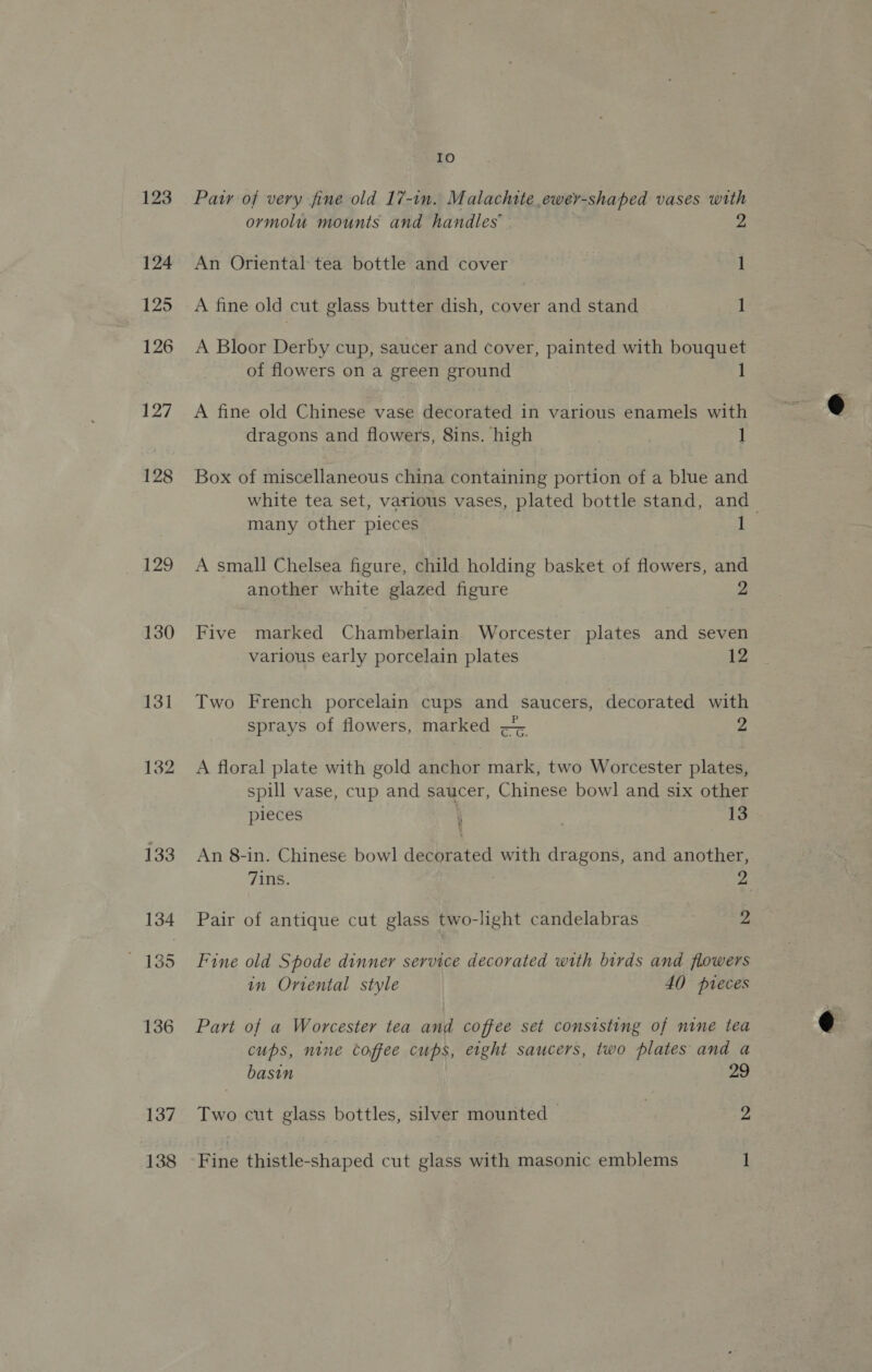 123 124 125 126 127 128 129 130 131 132 IO Patr of very fine old 17-in. Malachite ewer-shaped vases with ormolu mounts and handles . An Oriental tea bottle and cover 1 A fine old cut glass butter dish, cover and stand 1 A Bloor Derby cup, saucer and cover, painted with bouquet of flowers on a green ground 1 A fine old Chinese vase decorated in various enamels with dragons and flowers, 8ins. high 7 1 Box of miscellaneous china containing portion of a blue and white tea set, various vases, plated bottle stand, and many other pieces 1 A small Chelsea figure, child holding basket of flowers, and another white glazed figure 2 Five marked Chamberlain Worcester plates and seven various early porcelain plates 12 Two French porcelain cups and saucers, decorated with sprays of flowers, marked —. 2 A floral plate with gold anchor mark, two Worcester plates, spill vase, cup and saucer, Chinese bowl and six other pieces ' 13 An 8-in. Chinese bowl decorated with dragons, and another, 7ins. . 2 Pair of antique cut glass two-light candelabras 2 Fine old Spode dinner service decorated with birds and flowers in Oriental style 40 pieces Part of a Worcester tea and coffee set consisting of nine tea cups, nine coffee cups, eight saucers, two plates and a basin 29 Two cut glass bottles, silver mounted | 2