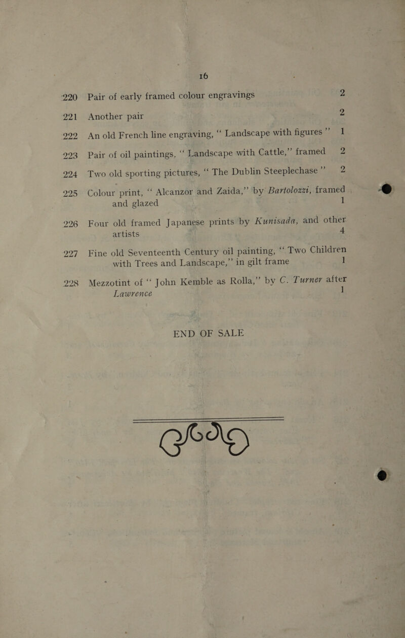 Pair of early framed colour engravings 2 Another pair An old French line engraving, ‘‘ Landscape with figures are | Pair of oil paintings, ‘“‘ Landscape with Cattle,” framed 2 Two old sporting pictures, “‘ The Dublin Steeplechase”? 2 Colour print, “‘ Alcanzor and Zaida,”’ by Bartolozzt, framed and glazed 1 Four old framed Japanese prints by Kunisada, and other Fine old Seventeenth Century oil painting, “‘ Two Children with Trees and Landscape,” in gilt frame 1 Mezzotint of ‘‘ John Kemble as Rolla,” by C. Turner aiter Lawrence ] END OF SALE