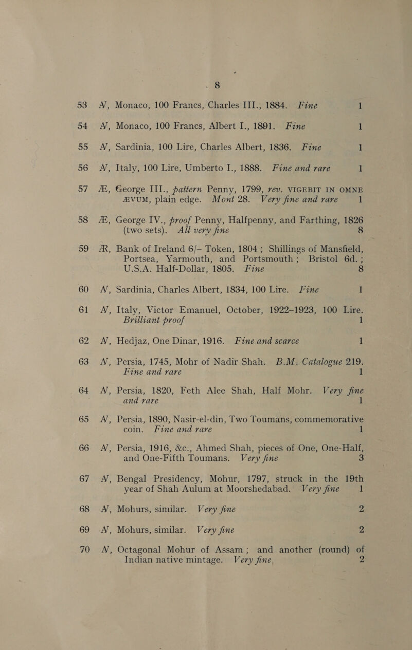 58 59 60 61 62 63 64 65 66 67 68 69 70 iu 2 = =. = as Monaco, 100 Francs, Charles III.; 1884. Fine 1 Monaco, 100 Francs, Albert I., 1891. Fine 1 Sardinia, 100 Lire, Charles Albert, 1836. Fine 1 Italy, 100 Lire, Umberto I., 1888. Fine and rare 1 George III., pattern Penny, 1799, rev. VIGEBIT IN OMNE VUM, plain edge. Mont 28. Very fine and rare 1 George IV., proof Penny, Halfpenny, and Farthing, 1826 (two sets). All very fine 8 Bank of Ireland 6/— Token, 1804 ; Shillings of Mansfield, Portsea, Yarmouth, and Portsmouth; Bristol 6d. ; U.S.A. Half-Dollar, 1805. Fine 8 Sardinia, Charles Albert, 1834, 100 Lire. F2ne 1 Italy, Victor Emanuel, October, 1922-1923, 100 Lire. Brilliant proof 1 Hedjaz, One Dinar, 1916. Fine and scarce 1 Persia, 1745, Mohr of Nadir Shah. B.M. Catalogue 219. Fine and rare 1 Persia, 1820, Feth Alee Shah, Half Mohr. Very fine and rare 1 Persia, 1890, Nasir-el-din, Two Toumans, commemorative coin. Fine and rare 1 Persia, 1916, &amp;c., Ahmed Shah, pieces of One, One-Half, and One-Fifth Toumans. Very fine 3 Bengal Presidency, Mohur, 1797, struck in the 19th year of Shah Aulum at Moorshedabad. Very fine 1 Mohurs, similar. Very fine 2 Mohurs, similar. Very fine 2 Octagonal Mohur of Assam; and another (round) of