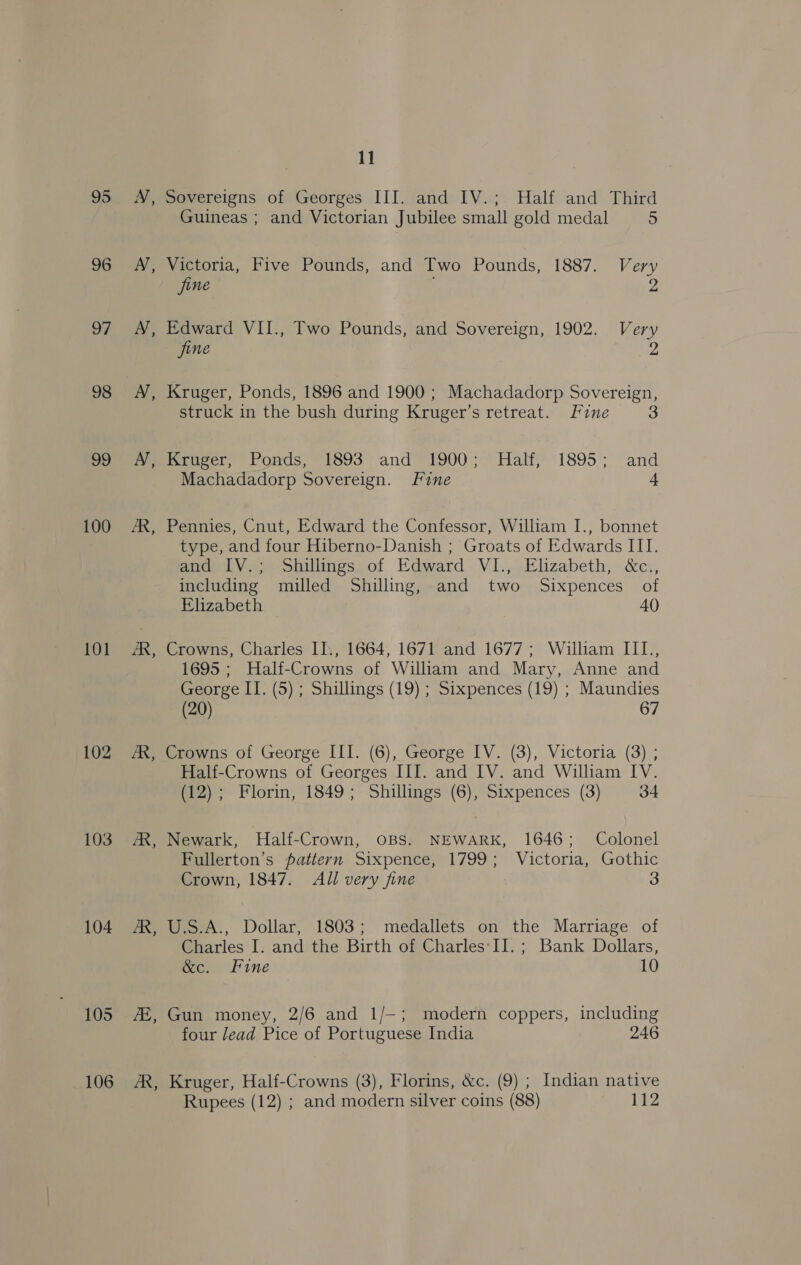 95 96 97 98 99 100 101 102 103 104 105 106 AR, 11 Sovereigns of Georges III. and IV.; Half and Third Guineas ; and Victorian Jubilee small gold medal 5 Victoria, Five Pounds, and Two Pounds, 1887. Very jine 2 Edward VII., Two Pounds, and Sovereign, 1902. Very fine 2 Kruger, Ponds, 1896 and 1900 ; Machadadorp Sovereign, struck in the bush during Kruger’s retreat. Fine 3 Perueer, Ponds, “1593. and 1900 ; ~~ Half; 1895. and Machadadorp Sovereign. Fine 4 Pennies, Cnut, Edward the Confessor, William I., bonnet type, and four Hiberno-Danish ; Groats of Edwards III. andre LV; Shillings of Edward VL.,.Elizabeth, &amp;c., including mulled Shilling, and two Sixpences of Elizabeth 40 Crowns, Charles II:, 1664, 1671 and 1677; William III., 1695 ; Half-Crowns of William and Mary, Anne and George II. (5) ; Shillings (19) ; Sixpences (19) ; Maundies (20) 67 Crowns of George III. (6), George IV. (3), Victoria (3) ; Half-Crowns of Georges III. and IV. and William IV. (12); Florin, 1849; Shillings (6), Sixpences (3) 34 Newark, Half-Crown, OBS. NEWARK, 1646; Colonel Fullerton’s pattern Sixpence, 1799; Victoria, Gothic Crown, 1847. All very fine 3 U.S.A., Dollar, 1803; medallets on the Marriage of Charles I. and the Birth of Charles‘ II. ; Bank Dollars, &amp;c. Fine 10 Gun money, 2/6 and 1/—; modern coppers, including four /ead Pice of Portuguese India 246 Kruger, Half-Crowns (3), Florins, &amp;c. (9) ; Indian native Rupees (12) ; and modern silver coins (88) 1k2