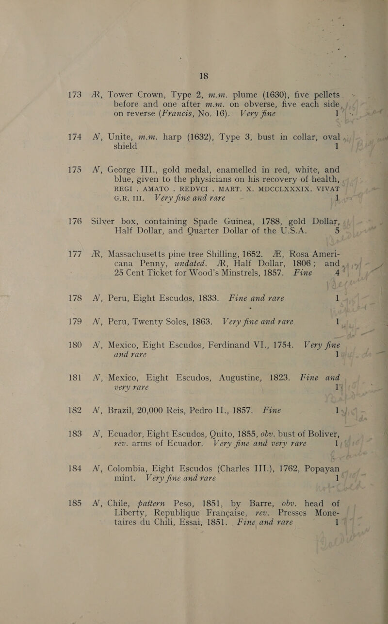 173 174 175 176 N77 181 182 183 184 18 /R, Tower Crown, Type 2, m.m. plume (1630), five pellets . before and one after m.m. on obverse, five each side, shield 1 AN, George III., gold medal, enamelled in red, white, and REGI . AMATO . REDVCI . MART. X. MDCCLXXXIX. VIVAT G.R. Wl. Very fineand rare - 1 Half. Dollar, and Quarter Dollar of the U:Si3 5 Massachusetts pine tree Shilling, 1652. A, Rosa Ameri- ~~ A, Peru, Eight Escudos, 1833. Fine and rare 1 A’, Peru, Twenty Soles, 1863. Very fine and rare i A’, Mexico, Eight Escudos, Ferdinand VI., 1754. Very fine and rare 1 A’,-Mexico, Eight Escudos, Augustine, 1825. Fine ana very rare 1% AN, Brazil, 20,000 Reis, Pedro II., 1857. Fine la AN, Ecuador, Fight Escudos, Quito, 1855, obv. bust of Boliver, mint. Very fine and rare A’; Chile, pattern Peso,. 1851, by Barreyyobv. Teaaieas Liberty, Republique Francaise, vev. Presses Mone- ee
