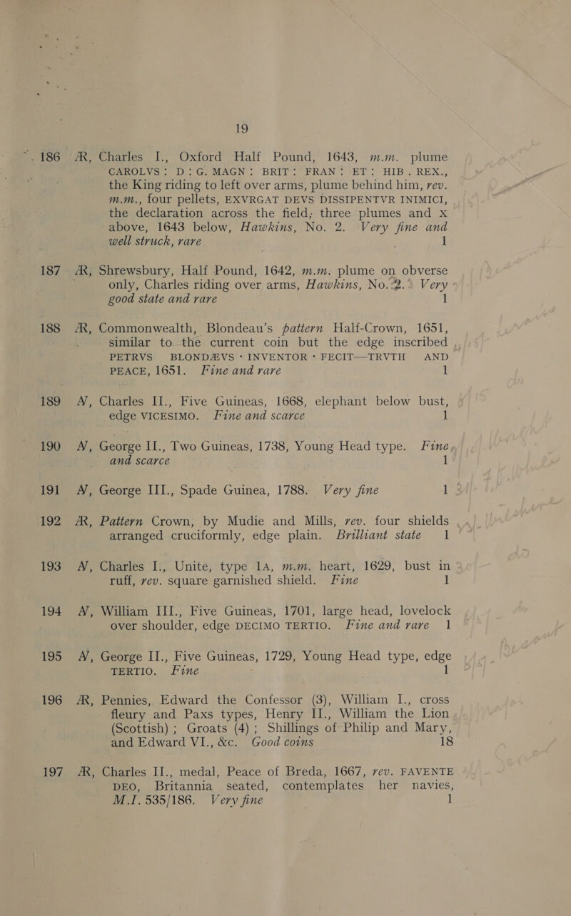188 190 19] 192 193 194 195 196 197 - J cs 2 = B ~~ 19 Charles I., Oxford Half Pound, 1643, mm. plume @mOLvVs: D*G. MAGN: BRIT: FRAN? ET: HIB. REX,, the King riding to left over arms, plume behind him, rev. m.m., four pellets, EXVRGAT DEVS DISSIPENTVR INIMICI, the declaration across the field; three plumes and x above, 1643 below, Hawkins, No. 2. Very fine and well struck, rare 1 only, Charles riding over arms, Hawkins, No.°2. Ge good state and rare Commonwealth, Blondeau’s pattern Half-Crown, 1651, similar to the current coin but the edge inscribed PETRVS BLONDZ:VS : INVENTOR: FECIT—TRVTH AND PEACE, 1651. Fine and rare 1 Charles II., Five Guineas, 1668, elephant below bust, edge VICESIMO. fine and scarce 1 George II., Two Guineas, 1738, Young Head type. Fine, and scarce 1 George III., Spade Guinea, 1788. Very fine 1 Pattern Crown, by Mudie and Mills, vev. four shields arranged cruciformly, edge plain. Brilliant state 1 Charles Ji, Unite, type 1a, mam. heart, 1629, bust in ruff, vev. square garnished shield. Line 1 William III., Five Guineas, 1701, large head, lovelock over shoulder, edge DECIMO TERTIO. fine and rare 1 George II., Five BErneo®, 1729, Young Head type, ce TERTIO. Fine Pennies, Edward the Confessor (3), William I., cross fleury and Paxs types, Henry II., William the Lion (Scottish) ; Groats (4); Shillings of Philip and Mary, and Edward VI., &amp;c. Good coins 18 Charles II., medal, Peace of Breda, 1667, vev. FAVENTE DEO, Britannia seated, contemplates her navies, M.I. 535/186. Very fine , 1