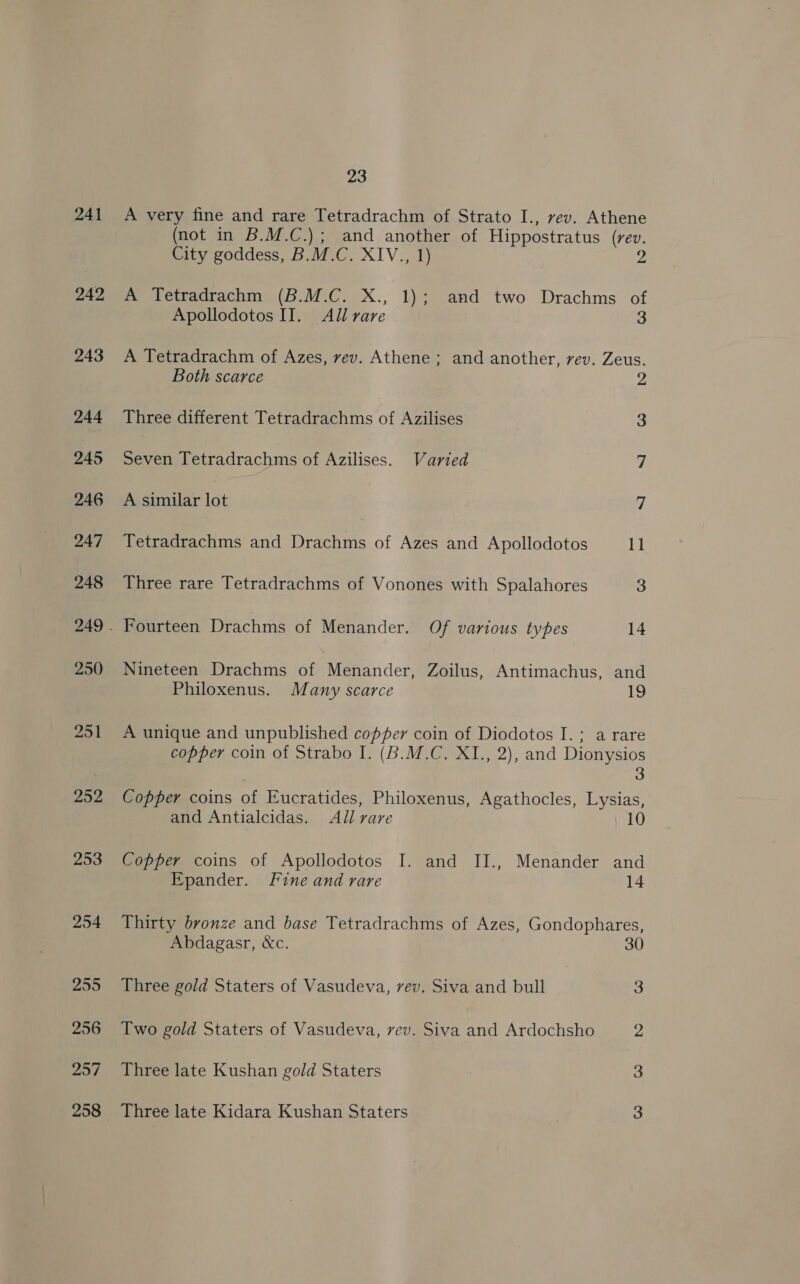241 242 243 244 245 246 247 248 250 251 959 253 254 255 256 257 23 A very fine and rare Tetradrachm of Strato I., rev. Athene (not in B.M.C.); and another of Hippostratus (rev City goddess, B.M.C. XIV., 1) 2 A Tetradrachm (B.M.C. X., 1); and two Drachms of Apollodotos II. All rare 3 A Tetradrachm of Azes, vev. Athene ; and another, rev. Zeus. Both scarce 2, Three different Tetradrachms of Azilises 3 Seven Tetradrachms of Azilises. Varied 7 A similar lot 7 Tetradrachms and Drachms of Azes and Apollodotos 11 Three rare Tetradrachms of Vonones with Spalahores 3 Fourteen Drachms of Menander. Of various types 14 Nineteen Drachms of Menander, Zoilus, Antimachus, and Philoxenus. Many scarce 1S A unique and unpublished copper coin of Diodotos I.; a rare 3 copper coin of Strabo I. (6.M.C. XI., 2), and Dionysios 3 Copper coins of Eucratides, Philoxenus, Agathocles, Lysias, and Antialcidas. All rare 10 Copper coins of Apollodotos I. and II., Menander and Epander. Fine and rare 14 Thirty bronze and base Tetradrachms of Azes, Gondophares, Abdagasr, &amp;c. 30 Three gold Staters of Vasudeva, vev, Siva and bull 3 Two gold Staters of Vasudeva, vev. Siva and Ardochsho 2 Three late Kushan gold Staters 3