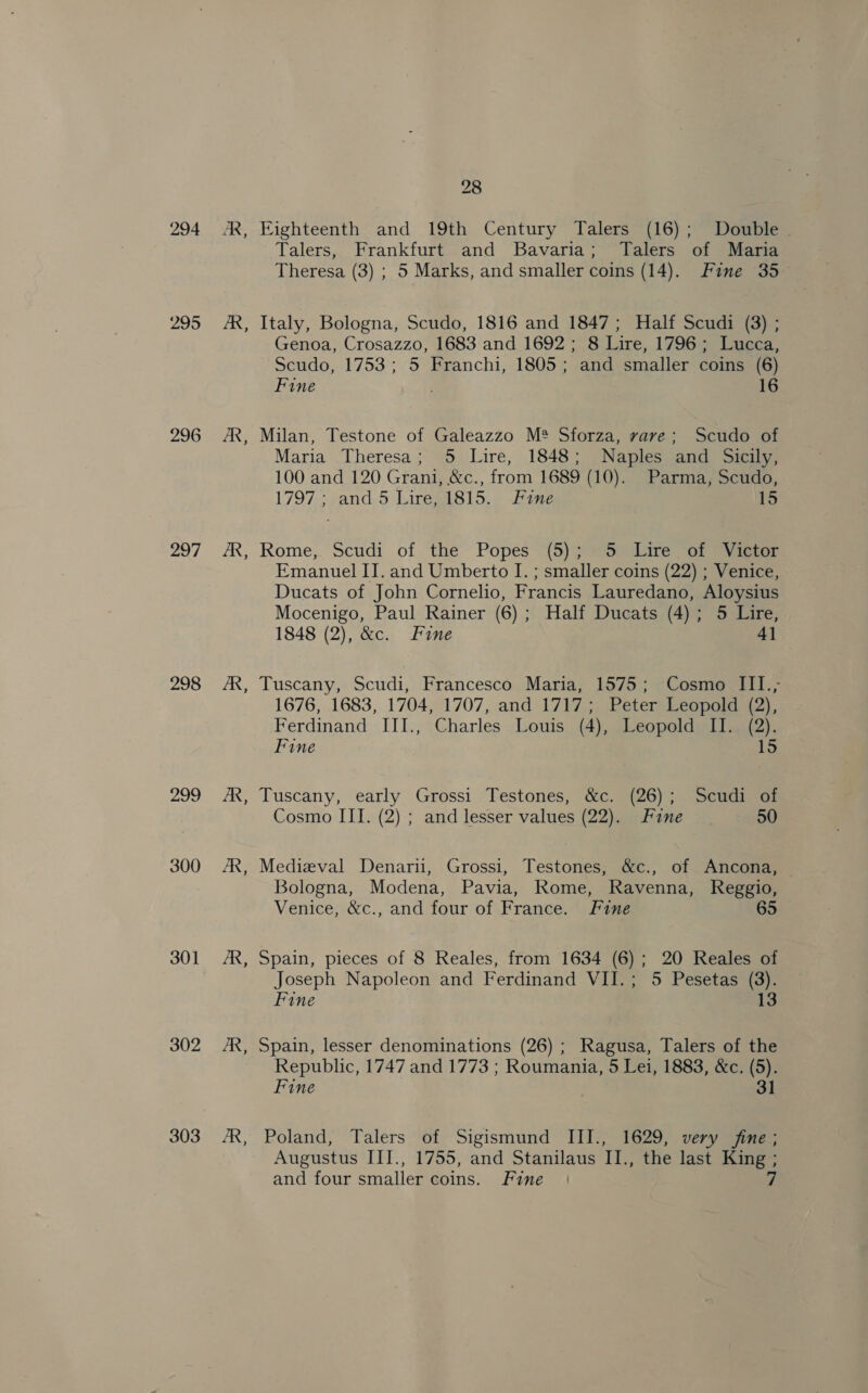 294 295 296 207 298 Zo 300 301 302 303 ~ ~~ ~ ~ ~ 28 Fighteenth and 19th Century Talers (16); Double Talers, Frankfurt and Bavaria; Talers of Maria Theresa (3) ; 5 Marks, and smaller coins (14). Fine 35 Italy, Bologna, Scudo, 1816 and 1847; Half Scudi (3) ; Genoa, Crosazzo, 1683 and 1692 ; 8 Lire, 1796; Lucca, Scudo, 1753; 5 Franchi, 1805; and smaller coins (6) Fine ee | 16 Milan, Testone of Galeazzo M® Sforza, vave; Scudo of Maria Theresa; 5 Lire, 1848; Naples and Sicily, 100 and 120 Grani, &amp;c., from 1689 (10). Parma, Scudo, 1797 ; and.5 Lire, 1815. ine 15 Rome, Scudi of the Popes (5); omdire or yy eae Emanuel II. and Umberto I. ; smaller coins (22) ; Venice, Ducats of John Cornelio, Francis Lauredano, Aloysius Mocenigo, Paul Rainer (6); Half Ducats (4); 5 Lire, 1848 (2), &amp;c. Fine 4] Tuscany, Scudi, Francesco Maria, 1575; Cosmo III.; 1676, 1683, 1704, 1707, and 1717; Peter Leopold (2), Ferdinand III., Charles Louis (4), Leopold II. (2). Fine 15 Tuscany, early Grossi Testones, &amp;c. (26); Scudi of Cosmo IIT. (2) ; and lesser values (22). Fine 50 Medieval Denarii, Grossi, Testones, &amp;c., of Ancona, Bologna, Modena, Pavia, Rome, Ravenna, Reggio, Venice, &amp;c., and four of France. Fine 65 Spain, pieces of 8 Reales, from 1634 (6); 20 Reales of Joseph Napoleon and Ferdinand VII.; 5 Pesetas (3). Fine 13 Spain, lesser denominations (26) ; Ragusa, Talers of the Republic, 1747 and 1773 ; Roumania, 5 Lei, 1883, &amp;c. (5). Fine 31 Poland, Talers of Sigismund III., 1629, very fine ; Augustus III., 1755, and Stanilaus II., the last King ;