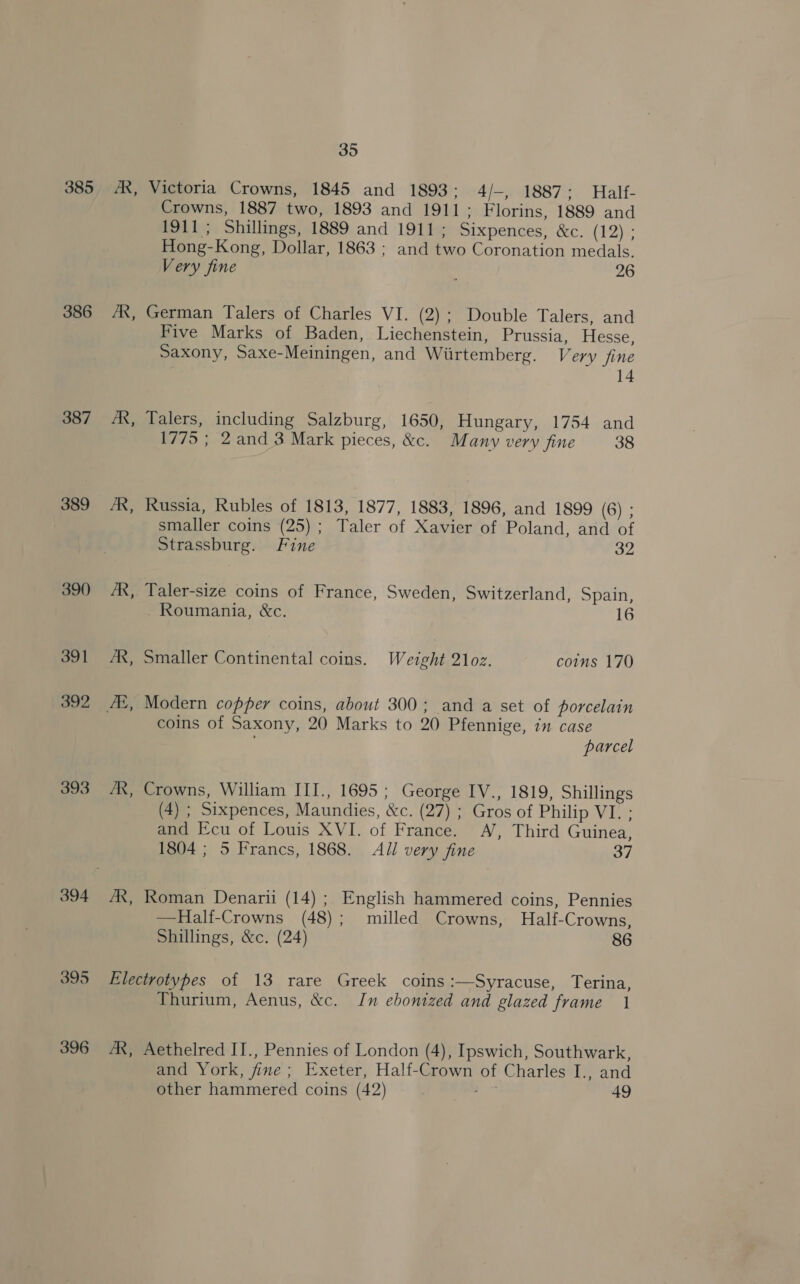 385 386 387 389 390) 391 392 393 394 395 396 AR, B 35 Victoria Crowns, 1845 and 1893: 4/-, 1887; Half- Crowns, 1887 two, 1893 and 1911; Florins, 1889 and 1911; Shillings, 1889 and 1911; Sixpences, &amp;c. (12) ; Hong-Kong, Dollar, 1863 ; and two Coronation medals. Very fine ‘ 26 German Talers of Charles VI. (2); Double Talers, and Five Marks of Baden, Liechenstein, Prussia, Hesse, Saxony, Saxe-Meiningen, and Wiirtemberg. Very fine ] Talers, including Salzburg, 1650, Hungary, 1754 and 1775 ; 2 and 3 Mark pieces, &amp;c. Many very fine 38 Russia, Rubles of 1813, 1877, 1883, 1896, and 1899 (6) ; smaller coins (25); Taler of Xavier of Poland, and of Strassburg. Fine 32 Taler-size coins of France, Sweden, Switzerland, Spain, - Roumania, &amp;c. 16 Smaller Continental coins. Weight 21oz. comms 170 Modern copper coins, about 300; and a set of porcelain coins of Saxony, 20 Marks to 20 Pfennige, in case , parcel Crowns, William III., 1695; George IV., 1819, Shillings (4) ; Sixpences, Maundies, &amp;c. (27) ; Gros of Philip VI. : and Ecu of Louis XVI. of France. A’, Third Guinea, 1804 ; 5 Francs, 1868. All very fine 37 Roman Denarii (14); English hammered coins, Pennies —Half-Crowns (48); milled Crowns, Half-Crowns, Shillings, &amp;c. (24) 86 AR, Thurium, Aenus, &amp;c. In ebonized and glazed frame 1 Aethelred II., Pennies of London (4), Ipswich, Southwark, and York, fine; Exeter, Half-Crown of Charles I., and other hammered coins (42) an 49