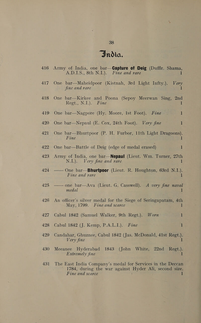 416 417 418 419 420 421 422 423 424 425 426 427 428 429 430 431 38 “India. Army of India, one bar—Capture of Deig (Duffir. Shama, A.D.LS., 8th N.I.). Fine and rare 1 One bar—Maheidpoor (Kistnah, 3rd Light Infty.). Very fine and rare 1 One bar—Kirkee and Poona (Sepoy Meerwan Sing, 2nd Regt., N.I.). Fine 1 One bar—Nagpore (Hy. Moore, Ist Foot). Fine ~ ] One bar—Nepaul (EF. Cox, 24th Foot). Very fine 1 One bar—Bhurtpoor (P. H. Furbor, 11th Light Dragoons). Fine 1 One bar—Battle of Deig (edge of medal erased) 1 Army of India, one bar—Nepaul (Lieut. Wm. Turner, 27th N.I.). Very fine and rare 1 —— One bar—Bhurtpoor (Lieut. R. Houghton, 63rd N.1I.). Fine and rare 1 —— one bar—Ava (Lieut. G. Casswell). A very fine naval medal An officer’s silver medal for the Siege of Seringapatam, 4th May, 1799. Fine and scarce 1 Cabul 1842 (Samuel Walker, 9th Regt.). Worn 1 Cabul 1842. (J: Kempp-PoAtL Pyar ene se Candahar, Ghuznee, Cabul 1842 (Jas. McDonald, 41st Regt.). Very fine 1 Meeanee Hyderabad 1843 (John White, 22nd Kegt.). Extremely fine 1 The East India Company’s medal for Services in the Deccan 1784, during the war against penal Ali, second size.
