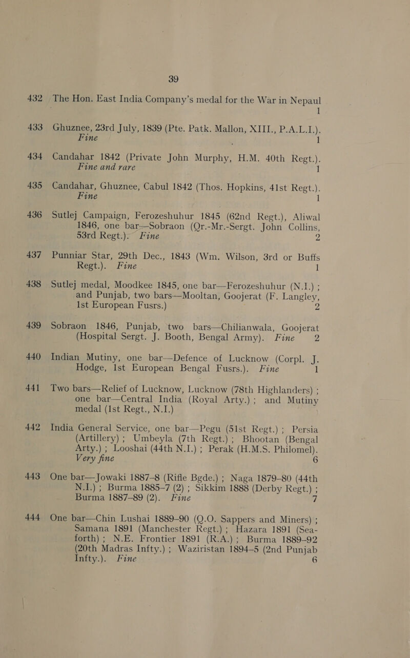 432 433 434 435 436 437 438 439 440 44] 442 443 t44 39 1 Ghuznee, 23rd July, 1839 (Pte. Patk. Mallon, XIII., P.A.L.1.). Fine I Candahar 1842 (Private John Murphy, H.M. 40th Regt.). Fine and rare ] Candahar, Ghuznee, Cabul 1842 (Thos. Hopkins, 41st Reet.). Fine | Sutle} Campaign, Ferozeshuhur 1845 (62nd Regt.), Aliwal 1846, one bar—Sobraon (Qr.-Mr.-Sergt. John Collins, o3rd Regt.). Fine 2 Punniar Star, 29th Dec., 1843 (Wm. Wilson, 3rd or Buffs Regt.). Fine i Sutlej medal, Moodkee 1845, one bar—Ferozeshuhur CINE: and Punjab, two bars—Mooltan, Goojerat (F. Langley, Ist European Fusrs.) Z Sobraon 1846, Punjab, two bars—Chilianwala, Goojerat (Hospital Sergt. J. Booth, Bengal Army). Fine 2 Indian Mutiny, one bar—Defence of Lucknow (Corpl. J. Hodge, Ist European Bengal Fusrs.). Fine 1 Two bars—Relief of Lucknow, Lucknow (78th Highlanders) ; one bar—Central India (Royal Arty.); and Mutiny medal (Ist Regt., N.I.) India General Service, one bar—Pegu (51st Regt.) ; Persia (Artillery) ; Umbeyla (7th Regt.) ; Bhootan (Bengal Arty.) ; Looshai (44th N.I.) ; Perak (H.M.S. Philomel). Very fine 6 One bar—Jowaki 1887-8 (Rifle Bgde.) ; Naga 1879-80 (44th N.I.) ; Burma 1885-7 (2) ; Sikkim 1888 (Derby Regt.) ; Burma 1887-89 (2). Fine 7 One bar—Chin Lushai 1889-90 (Q.0. Sappers and Miners) ; Samana 1891 (Manchester Regt.) ; Hazara 1891 (Sea- forth) ; N.E. Frontier 1891 (R.A.); Burma 1889-92 (20th Madras Infty.) ; Waziristan 1894-5 (2nd Punjab Infty.). Fine 6