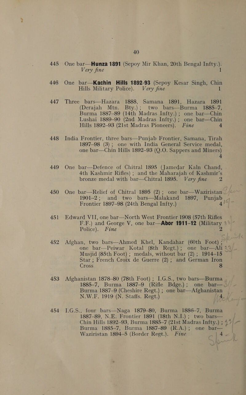 af 445 446 447 448 450 451 452 453 454 40 One bar—Hunza 1891 (Sepoy Mir Khan, 20th Bengal Infty.). Very fine 1 One bar—Kachin Hills 1892-93 (Sepoy Kesar Singh, Chin Hills Military Police). Very fine 1 Three bars—Hazara 1888, Samana 1891, Hazara 1891 (Derajah Mtn. Bty.); two bars—Burma 1885-7, Burma 1887-89 (14th Madras Infty.) ; one bar—Chin Lushai 1889-90 (2nd. Madras Infty.) ; one bar—Chin Hills 1892-93 (21st Madras Pioneers). Fine 4 India Frontier, three bars—Punjab Frontier, Samana, Tirah 1897-98 (3); one with India General Service medal, one bar—Chin Hills 1892-93 (Q.O. Sappers and Miners) | + 4th Kashmir Rifles) ; and the Maharajah of Kashmir’s bronze medal with bar—Chitral 1895. Very fine 2 Frontier 1897-98 (24th Bengal Infty.) Edward VII, one bar—North West Frontier 1908 (57th Rifles Police). - Fine” Star ; French Croix de Guerre (2) ; and German Iron Cross 8 Burma 1887-9 (Cheshire Regt.) ; one bar—Afghanistan N.W.F. 1919 (N. Staffs. Regt.) 4 I.G.S., four bars—Naga 1879-80, Burma 1886—7, Burma 1887-89, N.E. Frontier 1891 (18th N.I.) ; two bars— Chin Hills 1892-93, Burma 1885-7 (21st Madras Infty.) ; Burma 1885-7, Burma 1887-89 (R.A.); one bar— Waziristan 1894-5 (Border Regt.). Fine mAs ; {- : :