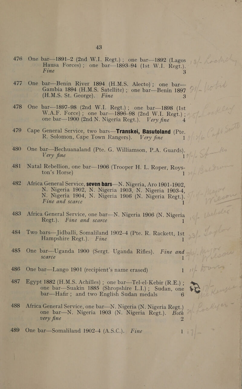 476 477 478 479 480 A81 483 484 485 486 487 488 43 One bar—1891-2 (2nd W.I. Regt.) ; one bar—1892 (Lagos Hausa Forces); one bar—1893-94 (1st W.I. Keet.): Fine | 3 One bar—Benin River 1894 (H.M.S. Alecto); one bar— _ Gambia 1894 (H.MLS. Satellite) ; one bar—Benin 1897 (H.M.S. St. George). Fine 3 W.A.F. Force) ; one bar—1896-98 (2nd W.I. Regt.) ; one bar—1900 (2nd N. Nigeria Regt.). Very fine + Cape General Service, two bars—Transkei, Basutoland (Pte. R. Solomon, Cape Town Rangers). Very fine ] One bar—Bechuanaland (Pte. G. Williamson, P.A. Guards). Natal Rebellion, one bar—1906 (Trooper H. L. Roper, Roys- ton’s Horse) 1 Africa General Service, seven bars—N. Nigeria, Aro 1901-1902, N. Nigeria 1902, N. Nigeria 1903, N. Nigeria 1903-4, N. Nigeria 1904, N. Nigeria 1906 (N. Nigeria Regt.). Fine and scarce 1 Africa General Service, one bar—N. Nigeria 1906 (N. Nigeria Regt.). Fine and scarce Nt Two bars—Jidballi, Somaliland 1902-4 (Pte. R. Rackett; Ist Hampshire Regt.). Fine | 1 One bar—Uganda 1900 (Sergt. Uganda Rifles). Fine and scarce 1 One bar—Lango 1901 (recipient’s name erased) 1 Egypt 1882 (H.M.S. Achilles) ; one bar—Tel-el-Kebir (R.E.) ; one bar—Suakin 1885 (Shropshire L.I.); Sudan, one bar—Hafir ; and two English Sudan medals 6 Africa General Service, one bar—N. Nigeria (N. Nigeria Regt.) one bar—N. Nigeria 1903 (N. Nigeria Regt.). Both One bar—Somaliland 1902-4 (A.S.C.). Fine vS