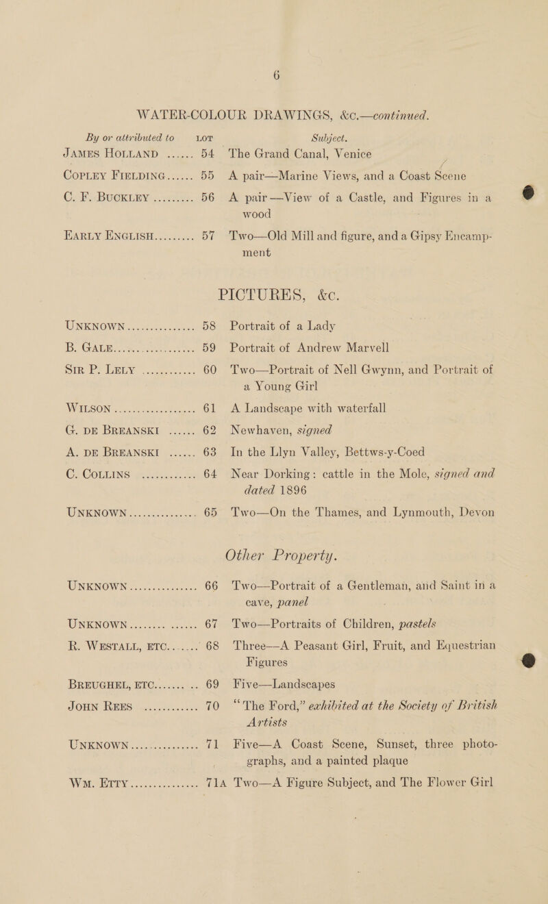 JAMES HOLLAND eer eos CopLey FIELDING C. F. BucKLEY WILSON er eeerc reece sceereec een G. DE BREANSKI eee oee A. DE BREANSKI e@eveany C. CoLLINS UNKNOWN eeceereeceoos eee re 5 UNKNOWN UNKNOWN eecercee es ee oe ee R. WESTALL, ETC.... BREUGH EE, HEC: v.cas. ux JOHN REES eeeeeceos eae ee UNKNOWN eoereo see eee reeves Won. Etry eoeoeee eee eee woe 54 The Grand Canal, Venice ) A pair—Marine Views, and a Coast Scene A pair—View of a Castle, and Figures in a wood Two—Old Mill and figure, and a Gipsy Encamp- ment Portrait of a Lady Portrait of Andrew Marvell Two—Portrait of Nell Gwynn, and Portrait of a Young Girl A Landscape with waterfall Newhaven, segned In the Llyn Valley, Bettws-y-Coed Near Dorking: cattle in the Mole, stgned and dated 1896 Two—On the Thames, and Lynmouth, Devon Two—Portrait of a Gentleman, and Saint in a cave, panel Two—Portraits of Children, pastels Three——A Peasant Girl, Fruit, and Equestrian Figures Five—Landscapes “The Ford,” exhibited at the Society of British Artists Five—A Coast Scene, Sunset, three photo- graphs, and a painted plaque Two—A Figure Subject, and The Flew: Girl 