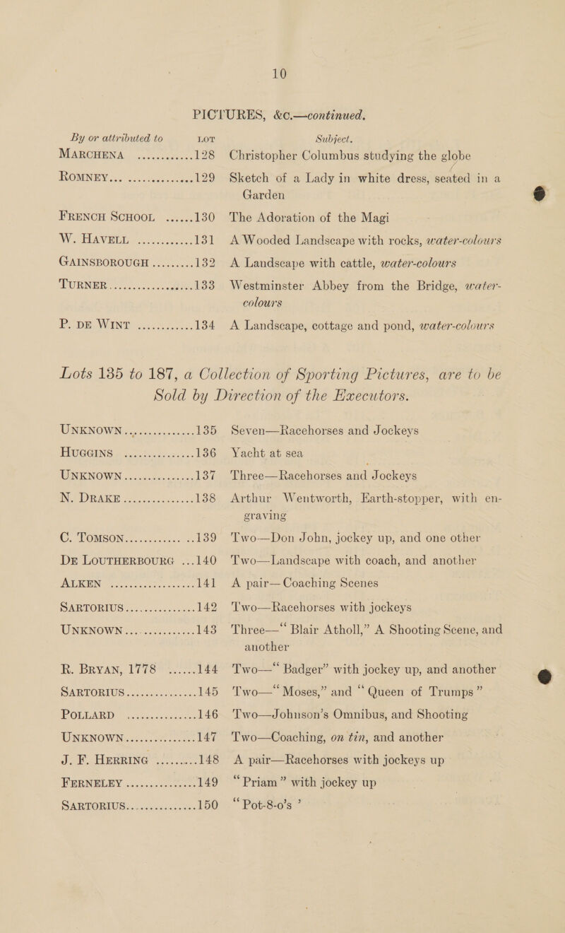 By or attributed to LOT MARCHENA : ....c.sc00+. 19s PCOMNIEY 25° absence 129 FRENCH SCHOOL ...... 130 AY sa eA Ieee seine comes 13 GAINSBOROUGH ......... 139 TURNER 2... 0 ee 133 Pepe WAN? seco 134 Subject. Christopher Columbus studying the globe fs Sketch of a Lady in white dress, seated in a Garden The Adoration of the Magi A Wooded Landscape with rocks, water-colowrs A Landscape with cattle, water-colours Westminster Abbey from the Bridge, water- colours A Landscape, cottage and pond, water-colours ONGNOWINS do dee sn cece 135 PROG GENS Gee, ied cers sos 136 WINENOWN, ccsicnnuee sacs ce Io IN RAI 8 sehen a es 138 CO. OMSON e. joekiors oe: 139 Dr LoUTHERBOURG ...140 PRM TMUIN Catron ein ss oes need 141 DAR TORIUG 25 es 2. shes 142 UNKNOWN (0500d5..h ee. 143 kh: Bryan, [7783520 144 SARTORIUS:.tccc2..cken0. 145 OTE Bilas &lt;o-sanurten 146 TONE NOW Ne docs. oe -cogee 147 J. F. HERRING «0.0.0... 148 FBR NEDEY 3.065 wns ares oe 149 SARTORTUS Sac scacnce oes 150 Seven—Racehorses and Jockeys Yacht at sea Three—Racehorses and Jockeys Arthur Wentworth, Earth-stopper, with en- graving Two-—Don John, jockey up, and one other Two—Landscape with coach, and another A pair— Coaching Scenes 'l'wo—Racehorses with jockeys Three—* Blair Atholl,” A Shooting Scene, and another Two-—“ Badger” with jockey up, and another  Two—* Moses,” and “ Queen of Trumps” Two—Johnson’s Omnibus, and Shooting Two—Coaching, on tin, and another A pair—Racehorses with jockeys up “Priam ” with jockey up “ Pot-8-0's ’