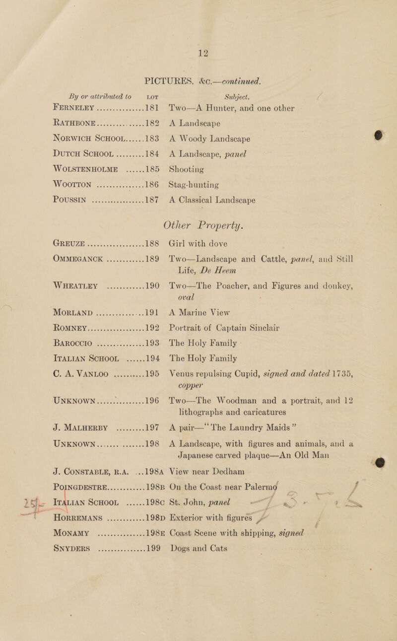 PR NBEBY 2..oscccoaclce RATHBONE 2.6.5 Oe NORWICH SCHOOL....., DutTcH SCHOOL eeoveeee es ose eee ewes eecee sees eee eeoeeereses eo ee eeeeos eeoeereeseeeeceoeoeeo eee eres eneoece J. MALHERBY UNKNOWN....... Vas RS: J. CONSTABLE, R.A. eeeree eae a hussntee ee HoRREMANS eoeoerereesee eee MoNnAMY eoeeceesreeeree ree SNYDERS eeoeoereoeor oe eere eee — IND Two—A Hunter, and one other A Landscape A Woody Landscape A Landscape, panel Shooting Stag-hunting A Classical Landscape Girl with dove Two—Landseape and Cattle, panel, and Still Life, De Heem Two—tThe Poacher, and Figures and donkey, oval A Marine View Portrait of Captain Sinclair The Holy Family | The Holy Family — Venus repulsing Cupid, szgned and dated 1735, copper Two—The Woodman and a portrait, and 12 lithographs and caricatures A pair— ‘The Laundry Maids” A Landscape, with figures and animals, and a Japanese carved plague—An Old Man View near Dedham On the Coast near Palermo St. John, panel ‘ ad. &amp; Exterior with figures - Coast Scene with shipping, segned Dogs and Cats