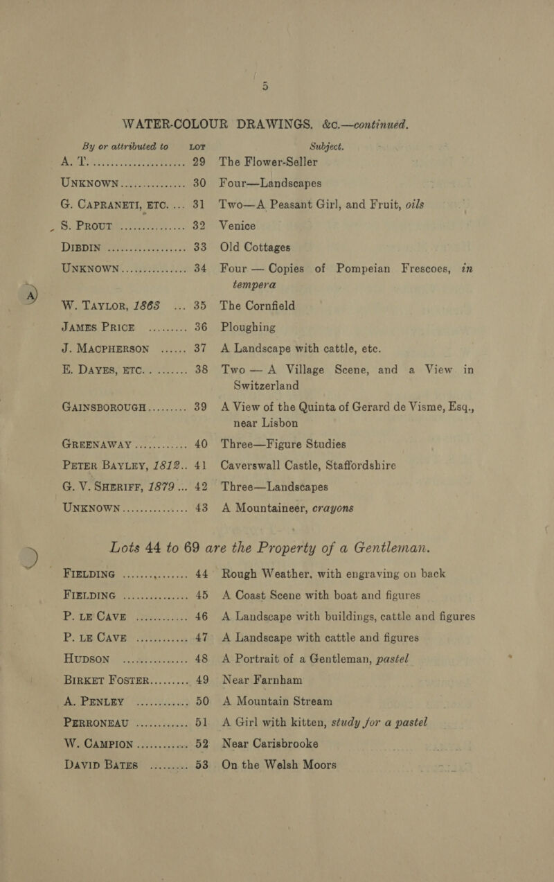 Or By or attributed to LOT 1 WI ek REE A Ye 7 ce 29 LINKNOW Nelsen oe, 30 G. CAPRANETI, BTC. Sater g | SS, PRODGH he te. 32 JR); icin. oft (Oe eh re 33 TEMIONCWN .. ehiye i dee 34 W. TAYLor, 1863 hae JAMES PRICE ......... 36 J. MACPHERSON ....... 37 EK. DAYES, ETC... 38 GAINSBOROUGH......... 39 GREENAWAY ............ 40 PETER BAYLEY, 1812.. 41 G. V. SHERIFF, 1879... PI MOW Hon.) Se... 43 Subject. The Flower-Seller Four—Landscapes Two—A Peasant Girl, and Fruit, ozs Venice Old Cottages Four — Copies of Pompeian Frescoes, in tempera The Cornfield Ploughing A Landscape with cattle, etc. Two —A Village Scene, and a View in Switzerland A View of the Quinta of Gerard de Visme, Esq., near Lisbon Three—Figure Studies Caverswall Castle, Staffordshire Three—Landscapes A Mountaineer, crayons FIELDING ....... pret 44 URL DN Gre St he cz ese 45 BU CAVE Oat as: 46 Py CR CAV Res eats. 47 FHmeanie ras eh oka na 48 BIRKET FOSTER......... 49 PO RENURY. (cs -iGend 50 PERRONEAU ............ 51 W. CAMPION .......... -. 52 DAVID BaTEs 53 eens ererae Rough Weather, with engraving on back A Coast Scene with boat and figures A Landscape with buildings, cattle and figures A Landscape with cattle and figures A Portrait of a Gentleman, pastel Near Farnham | A Mountaie Stream A Girl with kitten, study for a pastel Near Carisbrooke On the Welsh Moors