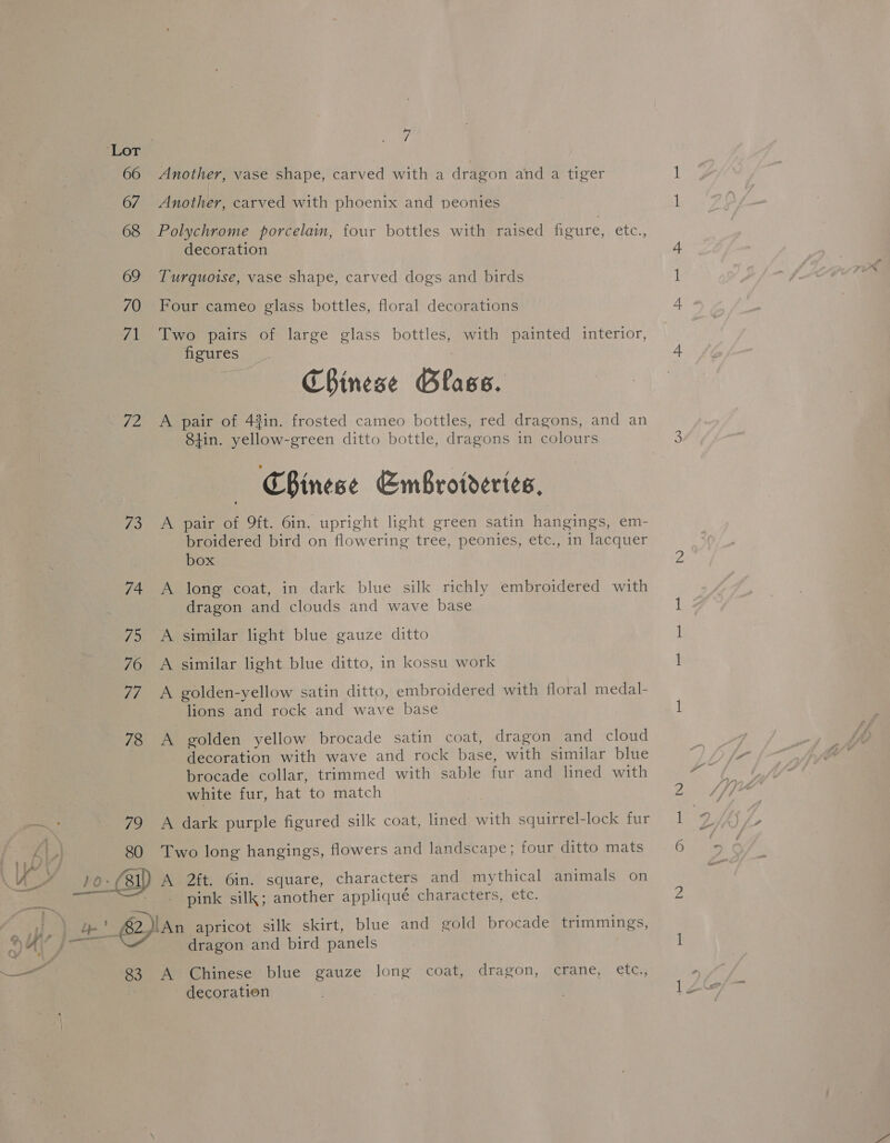 67 68 69 70 ca ip re 7 Another, carved with phoenix and peonies Polychrome porcelaim, four bottles with raised figure, etc., decoration Turquoise, vase shape, carved dogs and birds Four cameo glass bottles, floral decorations Two pairs of large glass bottles, with painted interior, figures | Chinese Glass. A pair of 42in. frosted cameo bottles, red dragons, and an Shin. yellow-green ditto bottle, dragons in colours CBinese EmBroideries, A pair of 9ft. 6in, upright light green satin hangings, em- broidered bird on flowering tree, peonies, etc., in lacquer box A long coat, in dark blue silk richly embroidered with dragon and clouds and wave base A similar light blue gauze ditto A similar light blue ditto, in kossu work A golden-yellow satin ditto, embroidered with floral medal- lions and rock and wave base A golden yellow brocade satin coat, dragon and cloud decoration with wave and rock base, with similar blue brocade collar, trimmed with sable fur and lined with white fur, hat to match A dark purple figured silk coat, lined with squirrel-lock fur Two long hangings, flowers and landscape; four ditto mats —— ? % Yi Cy * a 83 pink silk; another appliqué characters, etc. dragon and bird panels A Chinese blue gauze long coat, dragon, crane, etc., decoration | 6