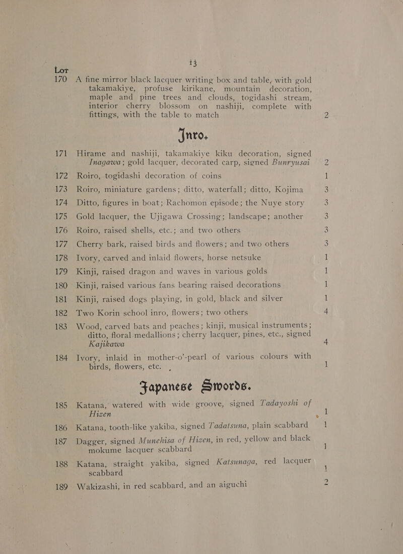 170 171 ee, 173 174 175 176 E7y, 178 179 180 181 182 183 184 185 186 187 188 189 13 A fine mirror black lacquer writing box and table, with gold takamakiye, profuse kirikane, mountain decoration, maple and pine trees and clouds, togidashi stream, interior cherry blossom on nashiji, complete with fittings, with the table to match ‘{nvo. Hirame and nashiji, takamakiye kiku decoration, signed Inagawa; gold lacquer, decorated carp, signed Bunryusai Roiro, togidashi decoration of coins Roiro, miniature gardens; ditto, waterfall; ditto, Kojima Ditto, figures in boat; Rachomon episode; the Nuye story Gold lacquer, the Ujigawa Crossing; landscape; another Roiro, raised shells, etc.; and two others | Cherry bark, raised birds and flowers; and two others Ivory, carved and inlaid flowers, horse netsuke Kinji, raised dragon and waves in various golds Kinji, raised various fans bearing raised decorations Kinji, raised dogs playing, in gold, black and silver Two Korin school inro, flowers; two others Wood, carved bats and peaches; kinji, musical instruments ; ditto, floral medallions; cherry lacquer, pines, etc., signed Kapikawa Ivory, inlaid in mother-o’-pearl of various colours with birds, flowers, etc. Fapanese Swords. Katana, watered with wide groove, signed Tadayosht of Figen Katana, tooth-like yakiba, signed 7adatsuna, plain scabbard Dagger, signed Munehisa of Hizen, in red, yellow and black mokume lacquer scabbard Katana, straight yakiba, signed Aatsunaga, red lacquer scabbard Wakizashi, in red scabbard, and an aiguchi WN oo.) — iz.)