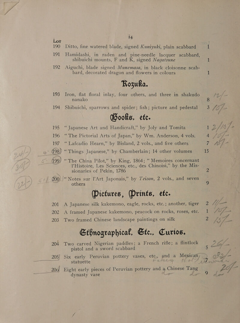 190 191 192 Be 200 201 202 203 204 205) 200! 14 Ditto, fine watered blade, signed Kuniyuki, plain scabbard Hamidashi, in raden and pine-needle lacquer scabbard, shibuichi mounts, F and K, signed Nagatsune Aiguchi, blade signed Munemasa, in black cloisonne scab- bard, decorated dragon and flowers in colours RKozuka. Iron, flat floral inlay, four others, and three in shakudo nanako Shibuichi, sparrows and spider; fish; picture and pedestal Wooks, ete. “Japanese Art and Handicraft,” by Joly and Tomita “The Pictorial Arts of Japan,’ by Wm. Anderson, 4 vols. “Lafcadio Hearn,” by Bisland, 2 vols., and five others Histoire, Les Sciences, etc., des Chinoisi,” by the a sionaries of Pekin, 1786 “Notes sur l’Art Japonais,” by Teizan, 2 vols., and seven others (Pictures, (Prints, efc. A Japanese silk kakemono, eagle, rocks, etc.; another, tiger A framed Japanese kakemono, peacock on rocks, roses, etc. Two framed Chinese landscape paintings on silk EtGnographical, Ete., Curios, Two carved Nigerian paddles; a French rifle; a flintlock pistol and a sword scabbard Six early Peruvian pottery vases, etc., and a Mena statuette | ¥ : Eight early pieces of Peruvian pottery and a Chinese Tang dynasty vase iS ji