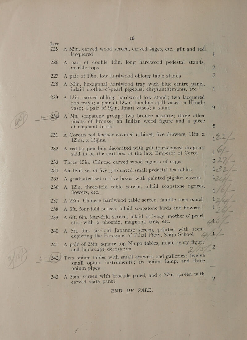 | aE Lot 225 A 32in. carved wood screen, carved sages, etc., gilt and red. lacquered 1 226 A pair of double 16in. long hardwood pedestal stands, marble tops 227 A pair of 19in. low hardwood oblong table stands 22S TA 30in. hexagonal hardwood tray with blue centre panel, inlaid mother-o’-pearl pigeons, chrysanthemums, etc. ' 1 229 A 13in. carved oblong hardwood low stand; two lacquered fish trays; a pair of 13$in. bamboo spill vases; a Hirado vase; a pair of 94in. Imari vases; a stand . 9 pieces\ of bronze; an Indian wood figure and a piece of elephant tooth 231 A Corean red leather covered cabinet, five drawers, lin. x 4 = 12ins. x 154ins. 1oe= 232 A red lacquer box decorated with gilt four-clawed dragons, vo said to be the seal box of the late Emperor of Corea 1 * / 233 Three 15in. Chinese carved wood figures of sages Sieh 234. An 18in. set of five graduated small pedestal tea tables lesZ 235 A graduated set of five boxes with painted pigskin covers 17 236 A 12in. three-fold table screen, inlaid soapstone figures, flowers, etc. | 237. A 22in. Chinese hardwood table screen, famille rose panel 12 Ss 238 A 3ft. four-fold screen, inlaid soapstone birds and flowers 1 5 -&amp; 239 A 6ft. 6in. four-fold screen, inlaid in ivory, mother-o’-pearl, etc., with a phoenix, magnolia tree, etc. LAY 240 A Sft. Yin. six-fold. Japanese “sereen, painted with scene depicting the Paragons of Filial Piety, Shijo School 44/17 241 A pair of 25in. square top Ninpo tables, inlaid ivory frgure _ and landscape decoration 273 Z small opium instruments; an opium lamp, and three opium pipes 243 A 36in. screen with brocade panel, and a 27in. screen with carved slate panel END OF SALE.
