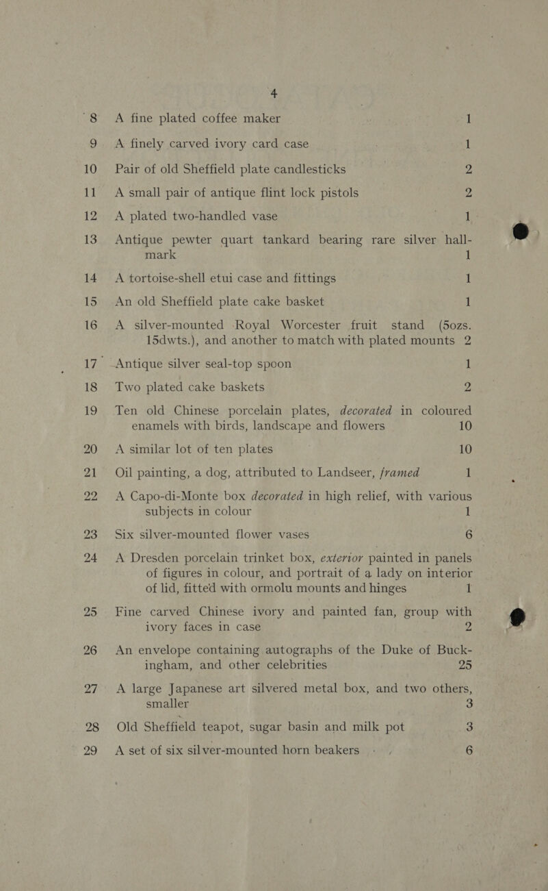 28 29 4 A fine plated coffee maker | 1 A finely carved ivory card case it Pair of old Sheffield plate candlesticks 2 A small pair of antique flint lock pistols 2 A plated two-handled vase 1 Antique pewter quart tankard bearing rare silver hall- mark 1 A tortoise-shell etui case and fittings 1 An old Sheffield plate cake basket 1 A silver-mounted ‘Royal Worcester fruit stand (5ozs. 15dwts.), and another to match with plated mounts 2 Antique silver seal-top spoon 1 Two plated cake baskets 2 Ten old Chinese porcelain plates, decorated in coloured enamels with birds, landscape and flowers 10 A similar lot of ten plates 10 Oil painting, a dog, attributed to Landseer, /ramed 1 A Capo-di-Monte box decorated in high relief, with various subjects in colour 1 Six silver-mounted flower vases 6 A Dresden porcelain trinket box, exterror painted in panels of figures in colour, and portrait of a lady on interior of lid, fitted with ormolu mounts andhinges i Fine carved Chinese ivory and painted fan, group with ivory faces in case 2 An envelope containing autographs of the Duke of Buck- ingham, and other celebrities 25 A large Japanese art silvered metal box, and two others, smaller 3 Old Sheffield teapot, sugar basin and milk pot 3 A set of six silver-mounted horn beakers - . 6