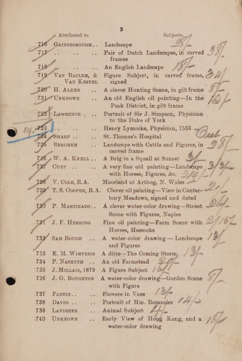 79 ae”   ae EK. M. WiImMPERIS P. NasmytH J. Minuats, 1879 J. G, BouGHTon FANTIN.. Davip . LANDSEER UNKNOWN 9 Subjects at a Landscape coe LF | ets y, a7 Pair of Dutch Landscapes, in carved frames An English Landscape Ae Yi — Figure Subject, in ant frame, ry Af signed A clever Hunting Scene, in gilt tistie $L f An old English oil painting—In the ‘kD ) fo Peak District, in gilt frame Portrait of Sir J. Simpson, Physician | | to the Duke of York Henry Lymocke, Physician, 1556 a. St. Thomas’s Hospital Ct Landseape with Cattle and Figures, in 295i carved frame A Brig in a Squall at Sunset A very fine old mame f a. with Horses, Figures, &amp;c. Moorland at Arthog, N. rane ») Clever oil painting— View in Canter- »“ oe bury Meadows, signed and dated A clever water-color drawing—Street 2: lof. Scene with Figures, Naples -, Fine oil painting—Farm Scene with LY, 762  Horses, Hassocks y y A water-color drawing — Landscape J Y and Figures ae pe A ditto—The Coming Storm, ) Yim An old Farmstead LL. 6 / v A Figure Subject / ‘bof ¢ C7 A water-color drawing—Garden Scene 3 / f with Figure » f f Y ’ Flowers in Vase ¢ “™ Portrait of Mm. Recangier th Me svat Animal Subject ZA. iP Early View of Hong Kong, and a Ved water-color drawing / i