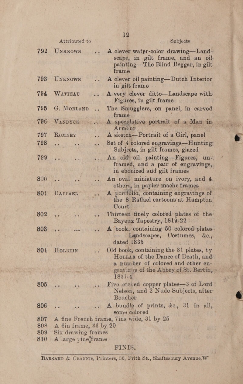 793 794 795 796 797 798 799 830 802 803 804 805 806 807 808 809 810 Attributed to UNKNOWN UNKNOWN WATTEAU G. MorLANpD VanbDyck ' RoMNEY RAFFAEL HoOLBEIN 12 Subjects A clever water-color drawing— Land-- scape, in gilt frame, and an oil painting—The Blind Beggar, in gilt frame A clever oil painting— Dutch Interior in gilt frame A very clever ditto— Landscape with. Figures, in gilt frame The Saiugglers, on panel, in carved frame Armour . A sketch— Portrait of a Girl, ‘oarial Set of 4 colored engravings— Hunting. Subjects, in gilt frames, glazed An oi oil painting—Figures, un- framed, and a pair of engravings,. in ebonized aud gilt frames An oval miniature on ivory, and 4. others, in papier macheframes _ A portfolio, containing engravings of the 8 Ruaffael cartoons at amie Court Thirteen finely colored plates of the’ Bayeux Tapestry, 1819-22 A ‘book, containing 50 colored plates. — Landscapes, Costumes, «ce., dated (835 . Old book, containing the 31! plates, by Hoar of the Dance of Death, and a number of colored and other en- 1845-4 Five etched copper plates—3 of Lord Nelson, and 2 Nude Subjects, after Boucher A bundle of prints, &amp;c., 31 in all, some colored FINIS,  