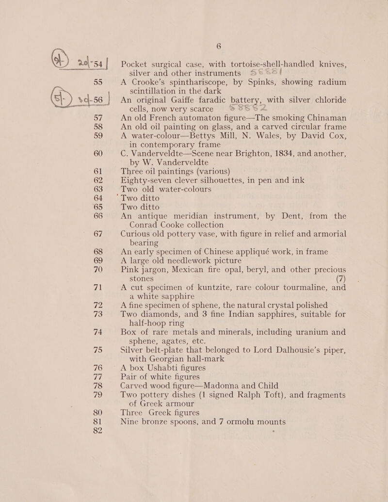 @) rol-54 | Pocket surgical case, with tortoise-shell-handled knives, silver and other instruments Ss St A Crooke’s spinthariscope, by Spinks, showing radium f scintillation in the dark 5\- &gt;d- 56 | An original Gaiffe faradic ee with silver chloride es ee ae cells, now very scarce 57 An old French automaton Avare-srhe smoking Chinaman 58 An old oil painting on glass, and a carved circular frame 59 A water-colour—Bettys Mill, N. Wales, by David Cox, in contemporary frame 60 C. Vanderveldte—Scene near Brighton, 1834, and another, by W. Vanderveldte . i 61 Three oil paintings (various) 62 Eighty-seven clever silhouettes, in pen and ink 63 Two old water-colours 64 ‘Two ditto 65 Two ditto 66 An antique meridian instrument, by Dent, from the Conrad Cooke collection 67 Curious old pottery vase, with figure in relief and armorial bearing 68 An early specimen of Chinese appliqué work, in frame 69 A large old needlework picture 70 Pink jargon, Mexican fire opal, beryl, and other precious stones (7) 71 A cut specimen of kuntzite, rare colour tourmaline, and a white sapphire 72 A fine specimen of sphene, the natural crystal polished 73 Two diamonds, and 3 fine Indian sapphires, suitable for half-hoop ring 74 Box of rare metals and minerals, including uranium and sphene, agates, etc. 75 Silver belt-plate that belonged to Lord Dalhousie’s piper, with Georgian hall-mark 76 A box Ushabti figures ry Pair of white figures 78 Carved wood figure—Madonna and Child Jig) Two pottery dishes (1 signed Ralph Toft), and fragments of Greek armour 80 Three Greek figures 81 Nine bronze spoons, and 7 ormolu mounts 82 :