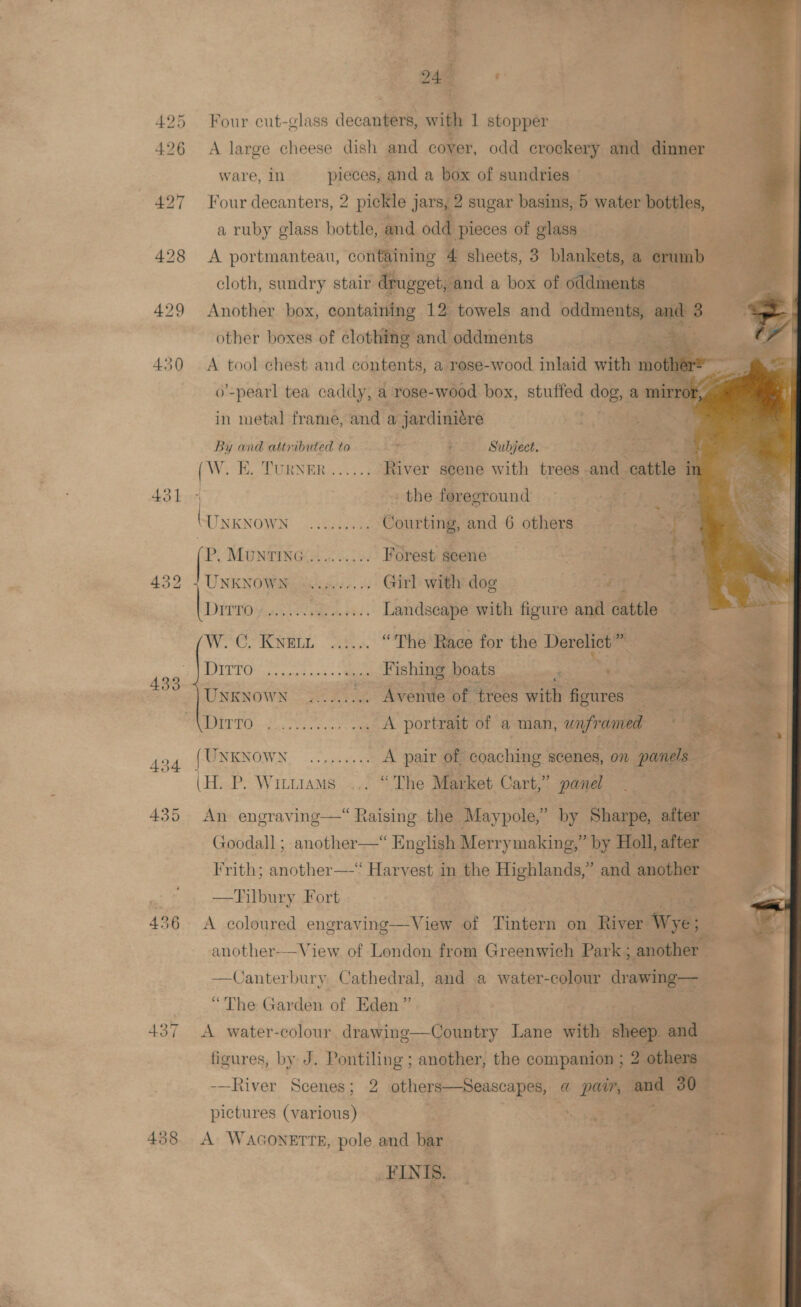 431 433 436 437 438            Four cut-glass decanters, with 1 stopper A large cheese dish and cover, odd crockery and dinner ware, 1n pieces, and a box of sundries © Four decanters, 2 pickle jars, 2 sugar basins, 5 water bottles, a ruby glass bottle, and odd pieces of glass A portmanteau, containing 4 sheets, 3 blankets, a eee” cloth, sundry stair drugget, and a box of oddments Another box, containing 12 towels and oddments, and 3 other boxes of clothing and. oddments aia A tool chest and contents, a rose-wood inlaid with motl o-pearl tea caddy, a rose-wood box, stuffed dog, a mirro a in metal frame, and a jardinidre | ie ag By and attributed to 4 ; Subject. Soe z : W, Eh, TURNER). .:%.; River seene with trees. and cattle ir | _ the foreground 4 (UNKNOWN reais Gountings and 6 others hal a P. MUNTING 2. .t Forest scene | ) ee UNKNOWN Ski ews. 6 Girl with dog RO LG DITTO ee Landseape with figure and ebhle WC KRNELL ae “The Race for the Derelict: is or 1 Lah ye sarGanmee peeaeme Fishing boats oe ‘ : bike P UNKNOWN uti. .. Avenue of trees with figures — mpapiien' 4 MODE TO oe ran’ _... A portrait of a man, unframed us { | UNENOWN ou A pair of, coaching scenes, on 6 3 7 = H. P. Wittiams ... “The Market Cart,” panel An engraving—* Raising the Maypole,” by Sharpe, after Goodall ; another—* English Merrymaking,” by Holl, after Frith; another—“ Harvest in the Highlands,” and same —Tilbury Fort : A coloured engraving—View of Tintern on River Wye another-—View of London from Greenwich Park; another —-Canterbury Cathedral, and a water-colour drawing— “The Garden of Eden” : A water-colour drawing—Country Lane with sheep and — figures, by J. Pontiling ; another, the companion ; 2 others -—River Scenes; 2 others—Seascapes, _ a parr, ‘ond 30 pictures (various) ay A WAGONETTE, pole and bar _FINIS.