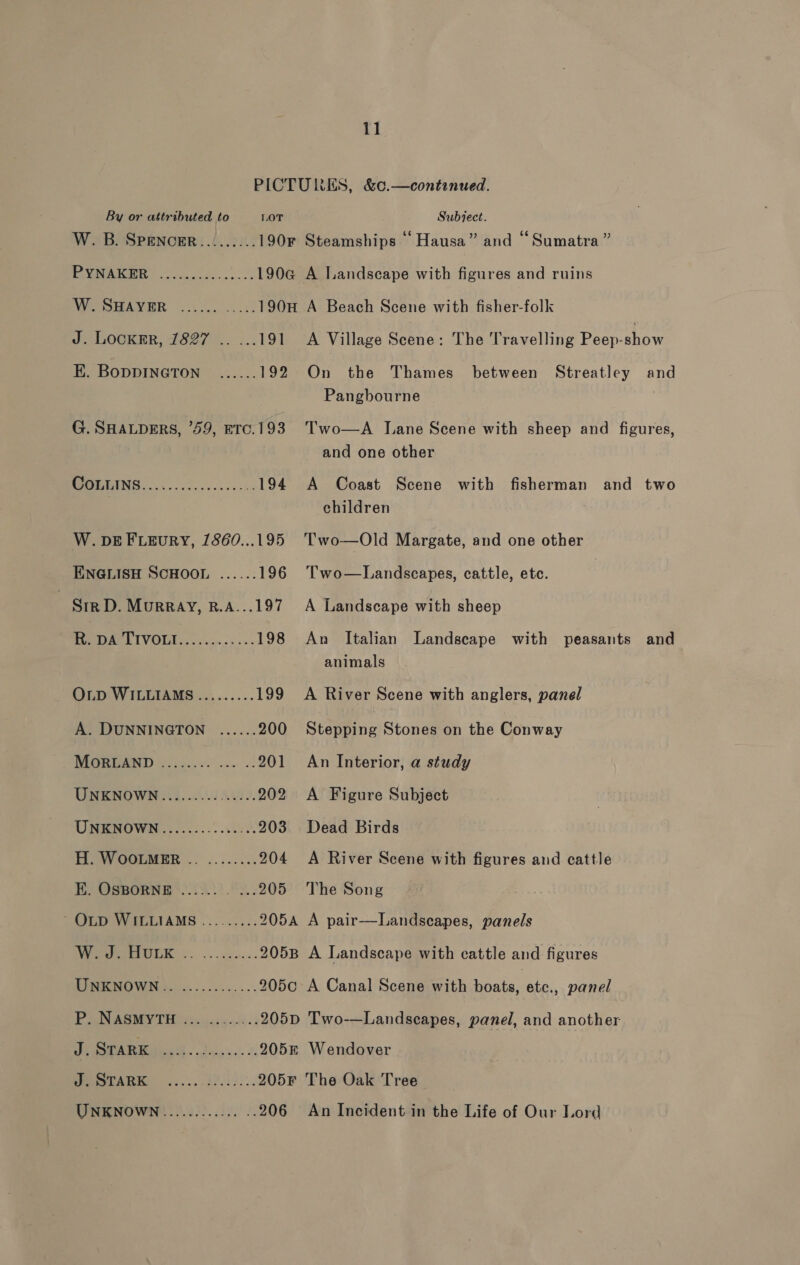 By or attributed to LOT Subiect. W. B. SPENCER......... 190F Steamships “ Hausa” and “Sumatra” AL 8 190G A Landscape with figures and ruins WR OMAMER (lho. 2! 190H A Beach Scene with fisher-folk @ LOOKER, L827... 191 &lt;A Village Scene: The Travelling Beereebarw EK. BODDINGTON ...... 192 On the Thames between Streatley and G. SHALDERS, 759, ETC.193 OS a ae 194 W. DEFLEURY, 1860...195 ENGLISH SCHOOL ...... 196 | Str D. MurRAY, R.A...197 Pangbourne Two—A Lane Scene with sheep and figures, and one other A Coast Scene with fisherman and two children Two—Old Margate, and one other Two—Landscapes, cattle, etc. A Landscape with sheep MeDAVLIVOU i..n.5 &lt;-&gt; 198 An Italian Landscape with peasants and animals OLD WILLIAMS......... 199 A River Scene with anglers, panel A. DUNNINGTON ...... 200 Stepping Stones on the Conway NIGH IURD Soe ce 201 An Interior, a study UNENOWNIi AS, 2.) A000. 202 A Figure Subject UNKNOWN............ ...203 Dead Birds HOWOGDMER .. ..:..... 204 A River Scene with figures and cattle Ey OSBORNE 2300.82. 205 The Song ‘ OLD WILLIAMS......... 205a A pair—Landscapes, panels WiemmEetLE V5. ssess.. 205B A Landscape with cattle and figures UNKNOWN... ............ 205c A Canal Scene with Ratio dates, panel PL .NASMYTH i554: 5...4.: 205D Two-—Landscapes, panel, and another CT ee es 205z Wendover etARKe 2... 2215!:. 205Fr The Oak Tree UNKNOWN............ -- 206 An Incident in the Life of Our Lord