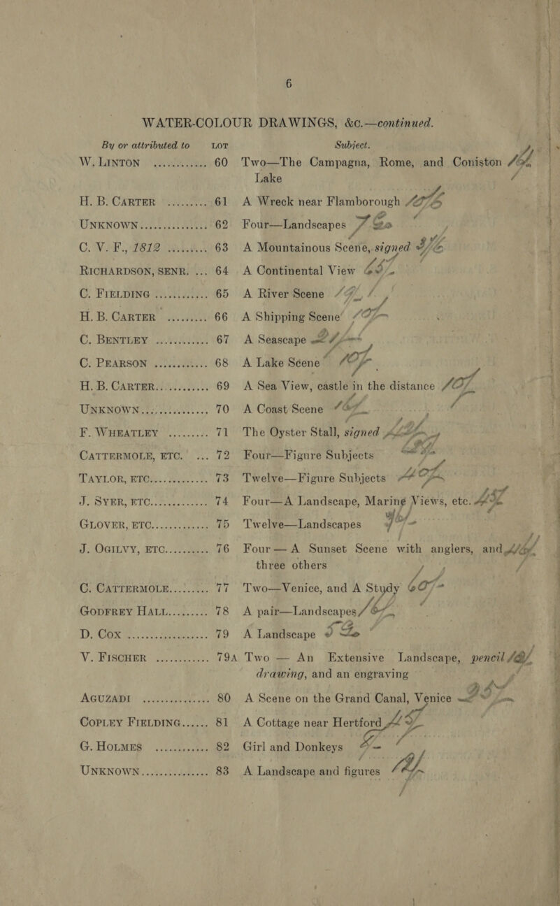 Wy LANTON | alee 60 Hi. B? CARTER: Shree, 61 UNKNOWN 0555 2003 62 CoV et. 4672 Obie. 63 RICHARDSON, SENR. ... 64 CO. FIELDING Piet ary! 65 H.B. CARTER oe... 66 C, BENTOEY &lt;&lt; 4.71404 67 CO REARSON sees 68 H. Bo CARTER Aa ADS 69 UNKNOWN ti...., 70 F:, WHRASIRY %s...... 2. 71 CATTERMOLE, ETC. ... 72 TAYLOR) PEOR. tee. A. figs: dy OYOR, HIO,, Mage ietee 74 GLOVER, RIGS cheese (03) OGILVY, ETO. aan 76 C. CATTERMOLE....... eek i GODFREY HALL......... 78 1), GDR Ses. 0s pane « 79 YV. ISGRRR Lt Sis. PAU DD ee 80 CopLrey FIELDING...... 81 is HOLMs! toes 82 UNKNOWN .......:.000008- 83 Lake J ¥ é Four—Landsecapes J ste A Continental View b$7 ~ A River Scene “ Gr / A Shipping Scene’ (OG A Seascape 2Y ai A Lake Scene” Cf Wy, Go 4 A Coast Scene “ Cy f £97 Four—F igure ee Su oe ZL ¢ ce a” Twelve—Figure Subjects “* Ps i, f Che Twelve—Landscapes three others Two—Venice, and A St A a eS A Landscape ES i Le drawing, and an engraving A Landscape and figures DAS | 23 phe ee ae. a iain 0 ae Fe gates epee mainte! a ae 