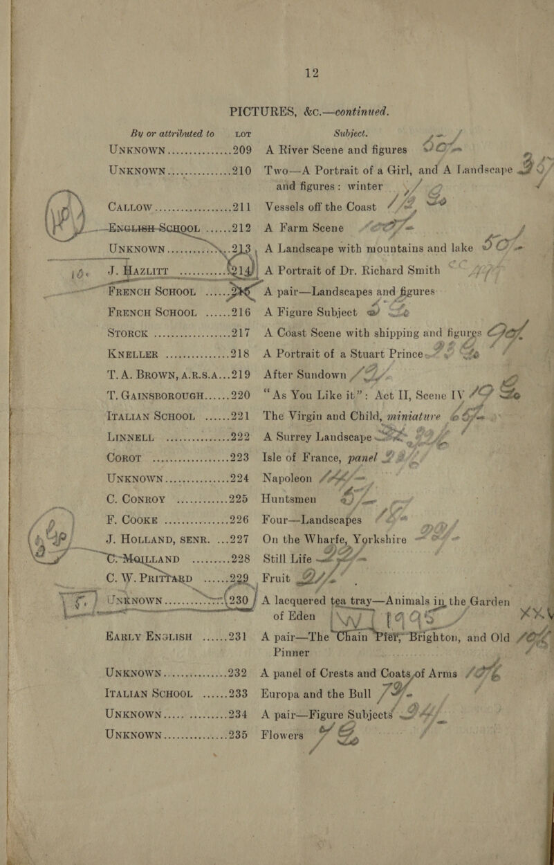 PICTURES, &amp;c.—continued.        By or attributed to = Lor Subject. hod UNKNOWN .......5...000 2909 A River Scene and figures %/ = Pi UNKNOWN oi 210 Two—A Portrait of a Girl, and A Landscape os , and figures: winter y hae, an 4 co CARLOW). cope ate 211 Vessels off the Coast / feb, the . | | _ENGLISH-SCHOOL ...... 212 A Farm Scene .*‘ 27a way, UNKNOWN .555 eng ')- Ne: ;, A Landscape with bdountnine and lake SO Tan a et es cc J A Portrait of Dr. Richard Smith *‘ ~ Y / / | «oe SCHOOL ..... 2 A pair—Landscapes and 2 a es : FRENCH SCHOOL ...... 216 &lt;A Figure Subject o. | Sie 8) Tt i ES 217 A Coast Scene with ibonie and figures De, POI: PON UN van tee 218 &lt;A Portrait of a a Prince =. Ds Ge 4 ’ i T.A. BROWN, A.B.S.A...219 After Sundown Vidi , T. GAINSBOROUGH...... 220 “As You Like it”: Act II, Scene IV (7 e ITALIAN SCHOOL ...... oA)“ Bae Virgin and Child, miniature 65h, a LINNRLGi a ee 222 A Surrey Landscape — mrs aes ‘ Poy ‘ ( Ek |. 4 wena es Raa a aR 223 Isle of France, panel ¢ ‘ / UNKNOWN «20.040 -202e000s 224 Napoleon “% Af - ee le GC. CORROY GA ie 225 Huntsmen oF Pid | / f q DPM ABE ure ve hw oh dg Ra 226 Four—Landscapes J Sie ae by C4 f J. HOLLAND, SENR. ...227 On the Wharfe, | Yorkshire HOF tf Or MaiiLanp Still Life Din C. Pe 2.9 Tsay LY 4 : | Ve) UNKNOWN ope ~-(: : nt lacumered tea tray—Animals in, the, Garden = | ee ee of Eden hr QS i x% EARLY ENGLISH ...... 231 &lt;A pair—The ain at Brighton, and Old rod, Pinner | UNKNOWN......:. aie 232 A panel of Crests and Coats,of Arms /“&lt; 6 | ITALIAN SCHOOL ...... 233 Europa and the Bull — 37 UNKNOWN ...... 22.00.05. 234 A pair—Figure Subjects GH Sf ee  LEN KNOW cee eee 235 Flowers VD Se 7 