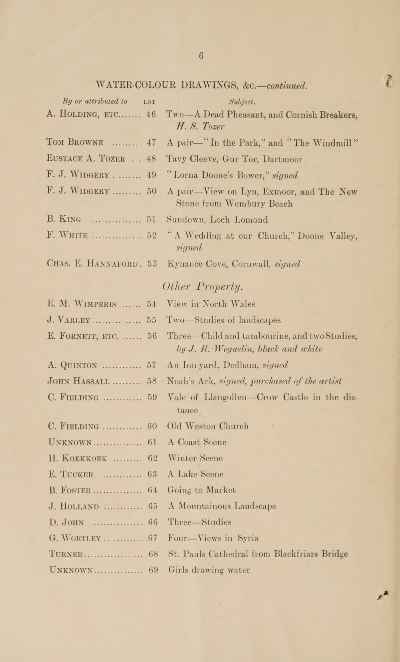 A. HOLDING, BIC....... 46 Tom BROWNE ......... 47 Eustack A. Tozer ... -48 EF. J. Winery. ....... 49 B. JaWmenny .22..4: 50 BING Anas ee 5] ee WEE oe ae oe CHas. E. HANNAFORD. E. M. WIMPERIS see ree J. VARLEY ee esreeeee ee res Ki PORNETIT, BICy 1.0.5. A. QUINTON eee see erosees JOHN HASSALL Ce ee a C. FIELDING eee reverse eee eee eee eee res sae eeer ets reereos soe eee nee E. TUCKER ee ee BOOSTER: 3. 5e.t eek. J. HOLLAND D. JOHN Ce ee ry eeoceere rere ee soe oe eeerecervee TURNER UNKNOWN oer er er eee wrens Two—A Dead Pheasant, and Cornish Breakers, H.. 8S. Tozer : 6b 7 3 : A pair— In the Park,” and “The Windmill” Tavy Cleeve, Gur Tor, Dartmoor 66 * e Lorna Doone’s Bower,” signed A pair—View on Lyn, Exmoor, and The New Stone from Wembury Beach Sundown, Loch Lomond “A Wedding at our Church,” Doone Valley, signed Kynance Cove, Cornwall, st¢gned Other Property. View in North Wales T'wo—-Studies of landscapes Three-—Child and tambourine, and twoStudies, by J. R. Weguelin, black and white An Inn-yard, Dedham, signed Noah’s Ark, s¢gned, purchased of the artist Vale of Llangollen—Crow Castle in the dis- tance . Old Weston Church A Coast Scene Winter Scene A Lake Scene Going to Market A Mountainous Landscape Three—Studies Four—Views in Syria St. Pauls Cathedral from Blackfriars Bridge Girls drawing water