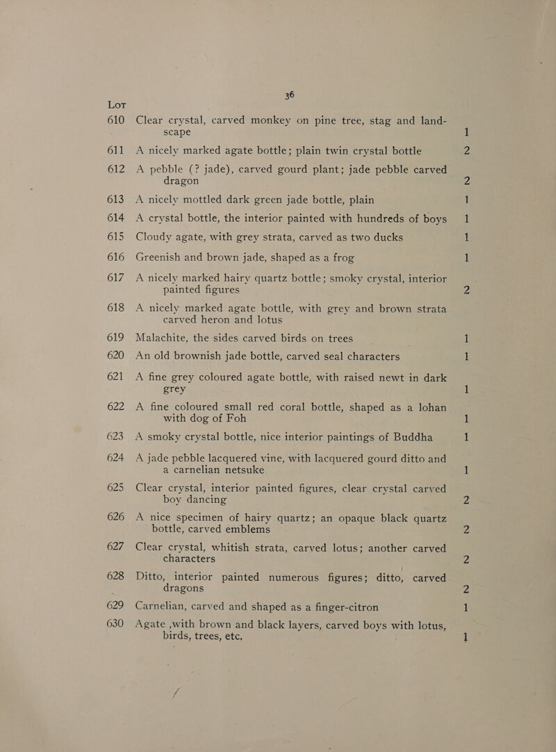 610 611 612 613 614 615 616 617 618 619 620 621 622 623 624 626 627 628 629 630 36 Clear crystal, carved monkey on pine tree, stag and land- scape A nicely marked agate bottle; plain twin crystal bottle A pebble (? jade), carved gourd plant; jade pebble carved dragon A nicely mottled dark green jade bottle, plain A crystal bottle, the interior painted with hundreds of boys Cloudy agate, with grey strata, carved as two ducks Greenish and brown jade, shaped as a frog A nicely marked hairy quartz bottle; smoky crystal, interior painted figures A nicely marked agate bottle, with grey and brown strata carved heron and lotus Malachite, the sides carved birds on trees An old brownish jade bottle, carved seal characters A fine grey coloured agate bottle, with raised newt in dark grey A fine coloured small red coral bottle, shaped as a lohan with dog of Foh A smoky crystal bottle, nice interior paintings of Buddha A jade pebble lacquered vine, with lacquered gourd ditto and a carnelian netsuke boy dancing A nice specimen of hairy quartz; an opaque black quartz bottle, carved emblems Clear crystal, whitish strata, carved lotus; another carved characters Ditto, interior painted numerous figures; ditto, carved dragons Carnelian, carved and shaped as a finger-citron Agate ,with brown and black layers, carved boys with lotus, birds, trees, etc, ee cee aoe SE OO)