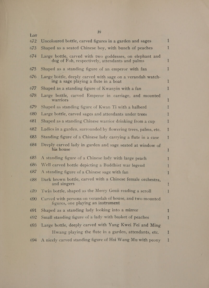 Uncoloured bottle, carved figures in a garden and sages Shaped as a seated Chinese boy, with bunch of peaches Large bottle, carved with two goddesses, on elephant and dog of Foh, respectively, attendants and palms Shaped as a standing figure of an emperor with fan Large bottle, deeply carved with sage on a verandah watch- ing a sage playing a flute in a boat Shaped as a standing figure of Kwanyin with a fan Large bottle, carved Emperor in carriage, and mounted warriors Shaped as standing figure of Kwan Ti with a halberd Large bottle, carved sages and attendants under trees Shaped as a standing Chinese warrior drinking from a cup Ladies in a garden, surrounded by flowering trees, palms, etc. Standing figure of a Chinese lady carrying a flute in a case Deeply carved lady in garden and sage seated at window of his house A standing figure of a Chinese lady with large peach Well carved bottle depicting a Buddhist war legend A standing figure of a Chinese sage with fan | Dark brown bottle, carved with a Chinese female orchestra, and singers ‘Twin bottle, shaped as the Merry Genii reading a scroll Carved with persons on verandah of house, and two mounted figures, one playing an instrument Shaped as a standing lady looking into a mirror Small standing figure of a lady with basket of peaches Large bottle, deeply carved with Yang Kwei Fei and Ming Hwang playing the flute in a garden, attendants, etc. A nicely carved standing figure of Hsi Wang Mu with peony — so OY