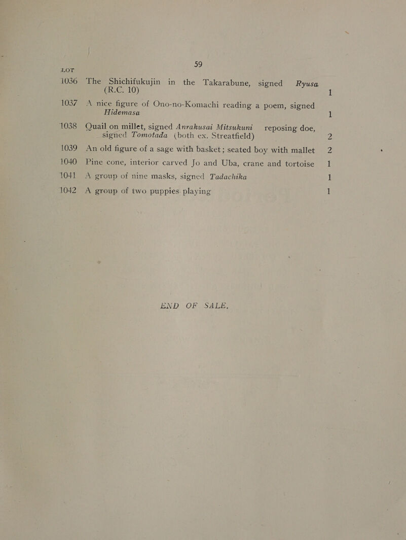 The Shichifukujin in the Takarabune, signed Ryusa (R.C. 10) A nice figure of Ono-no-Komachi reading a poem, signed Hidemasa Quail on millet, signed Anrakusai Mitsukuni reposing doe, signed Tomotada (both ex. Streatfield) An old figure of a sage with basket; seated boy with mallet Pine cone, interior carved Jo and Uba, crane and tortoise A group of nine masks, signed Tadachika A group of two puppies: playing END: Of Joa, lee on SE oe