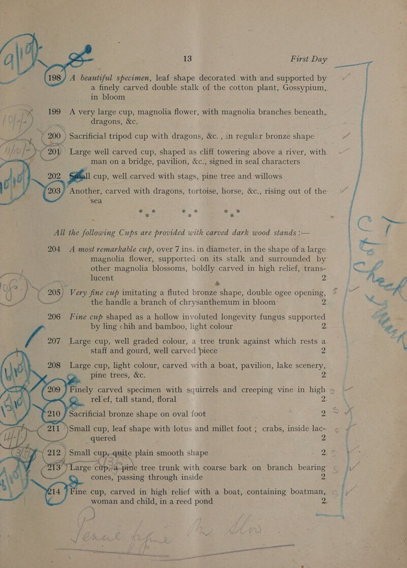 A beautiful specimen, leaf- shape decorated with and supported by a finely carved double stalk of the cotton plant, Gossypium,. in bloom mK 199 . A very large cup, magnolia flower, with magnolia branches beneath,,. ‘| 4 Jes | dragons, &amp;c. se oan a &amp; 200. Sacrificial tripod cup with Teeont &amp;c. , in regular bronze shape ie iS) Large well carved cup, shaped as cliff towering above a river, with. man on a bridge, pavilion, &amp;c., signed in seal characters 202 a cup, well carved with stags, pine tree and willows Another, carved with dragons, tortoise, horse, &amp;c., rising out of the sea * Ok * * OX ae Sal *k *  All the following Cups are provided with carved dark wood stands :— 204. A most remarkable cup, over 7 ins. in diameter, in the shape of a large magnolia fiower, supported on tts stalk and surrounded by other magnolia blossoms, boldly carved in high relief, trans- geet: Remlucent - A 2 ; } “A \\- fa () : f { 205) Very fine cup imitating a fluted bronze shape, double ogee opening, wi gle ee ae the handle a branch of chrysanthemum in bloom: 2: 206 Fine cup shaped as a hollow involuted longevity fungus supported by ling chih and bamboo, light colour 2.      Large cup, well graded colour, a tree trunk against which rests a staff and gourd, well carved piece 2 ease cup, light colour, carved with a boat, pavilion, lake scenery, pine trees, &amp;c. 2: *inely carved specimen with squirrels and creeping vine in high Mh Sacrificial bronze shape on oval foot 2 Small cup, leaf shape with lotus and millet foot ; crabs, inside lac- or — quered Zz 2s Small CUb> yan plain smooth shape ae TIS Large ctip> ah pine tree trunk with coarse bark on branch bearing “~ cones, passing through inside zm ’ 14) ine cup, carved in high relief with a boat, containing boatman, woman and child, in a reed pond 2 Pleats Sar ata Sal MER yg :