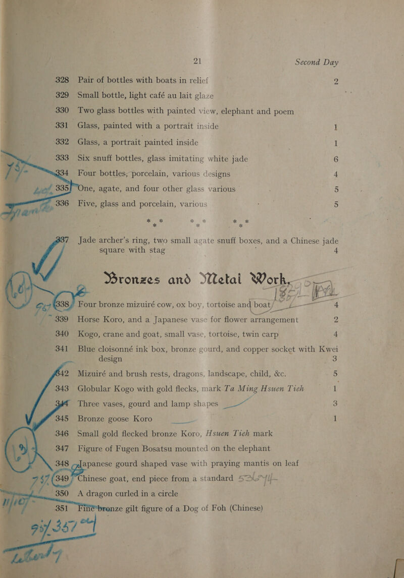 rf a ty 21 Second Day Pair of Be tles wath boats in relief . a ~ Small Hotie. light café au lait glaze : Two glass bottles with painted view, elephant and poem Glass, painted with a portrait inside 1 Glass, a portrait painted inside Pts 1 Six snuff bottles, glass imitating white jade ; Baur bottles; porcelain, various designs ‘One, agate, and four Biker glass various © an _- QD Five, glass and porcelain, various * ox ek Cte risk Jade pk s ring, two small agate snuff boxes, and a Chinese dats ig je square with wis 3 fatig 4 : Horse Koro, and a Japanese vase for flower arrangement ‘ Kogo, crane and goat, small vase, tortoise, twin carp 4 o Blue cloisonné ink box, bronze gourd, and copper socket with Ryei _ design ree rd Mizuiré and brush rests, dragons, landscape, child, &amp;c. 5 Globular Kogo with gold flecks, mark Ta M ng Hsuen Tich 1 _ Three vases, gourd and lamp ee sal 3 Small gold flecked bronze Koro, Hsuen Tieh mark . ere of agen Bosatsu mounted on the elephant 7 apanese gourd shaped vase with praying mantis on leaf ) Chinese goat, end piece from a standard saeyit A dragon curled in a circle TF = ; bi 9 Finé*brenze gilt figure of a Dog of Foh (Chinese)  