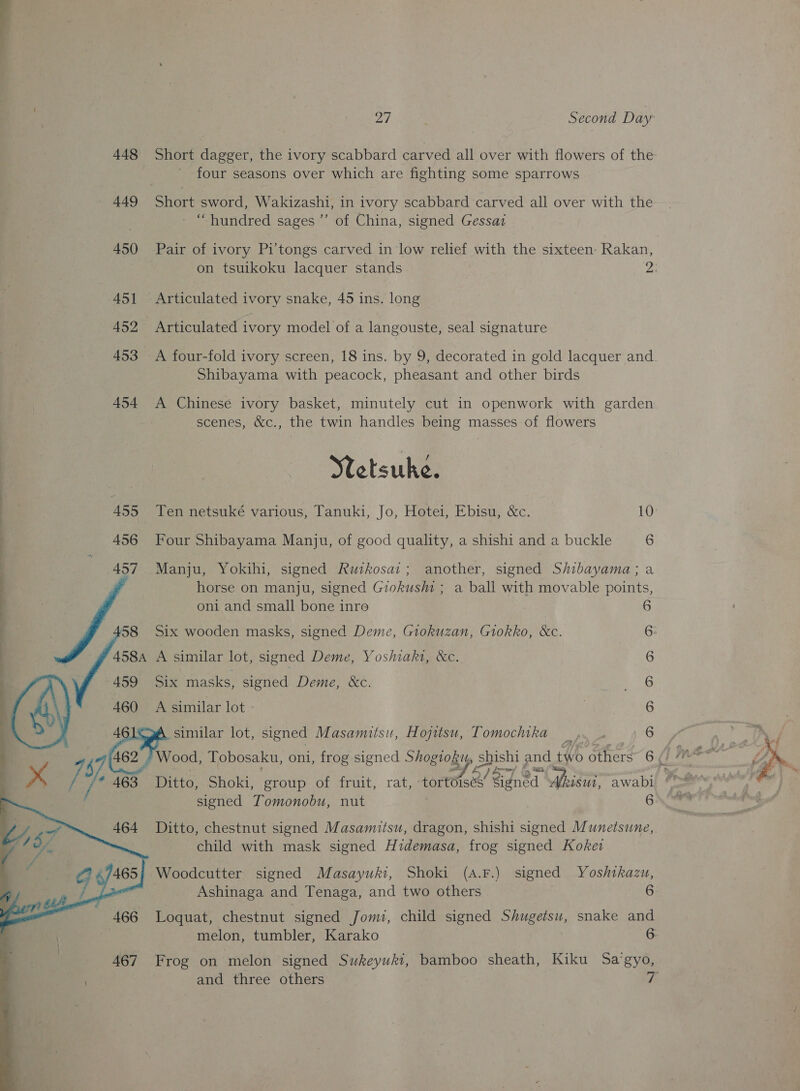 aT Second Day 448 Short dagger, the ivory scabbard carved all over with flowers of the ' four seasons over which are fighting some sparrows 449 Short sword, Wakizashi, in ivory scabbard carved all over with the “hundred sages’ of China, signed Gessat 450 Pair of ivory Pi’'tongs carved in low relief with the sixteen: Rakan, on tsuikoku lacquer stands 2: 451 Articulated ivory snake, 45 ins. long 452 Articulated ivory model of a langouste, seal signature 453 &lt;A four-fold ivory screen, 18 ins. by 9, decorated in gold lacquer and Shibayama with peacock, pheasant and other birds 454 A Chinese ivory basket, minutely cut in openwork with garden scenes, &amp;c., the twin handles being masses of flowers Netsuke. . 455 Ten netsuké various, Tanuki, Jo, Hotei, Ebisu, &amp;c. 10 456 Four Shibayama Manju, of good quality, a shishi and a buckle 6 457 Manju, Yokihi, signed Ruikosai; another, signed Shibayama; a . horse on manju, signed Giokusii ; a ball with movable points, : eh: oni and small bone inro 6 | {58 Six wooden masks, signed Deme, Giokuzan, Giokko, &amp;c.   458a A similar lot, signed Deme, Yoshiaki, &amp;c. 459 Six masks, signed Deme, &amp;c. 460 A similar lot Oy 09: “02.63 SO? | x ] y, 463 Ditto, Shoki, group of fruit, rat, tonto! Sher OP 7s awabi Prec signed Tomonobu, nut 6     464 Ditto, chestnut signed Masamitsu, dragon, shishi signed Munetsune, child with mask signed Hidemasa, frog signed Koket 7465; Woodcutter signed Masayuki, Shoki (4.F.) signed Yoshikazu, Ashinaga and Tenaga, and two others 6 466 Loquat, chestnut signed Jomi, child signed Shugetsu, snake and 467 Frog on ‘melon signed Sukeyuki, bamboo sheath, Kiku Sa‘gyo, and three others Yi 