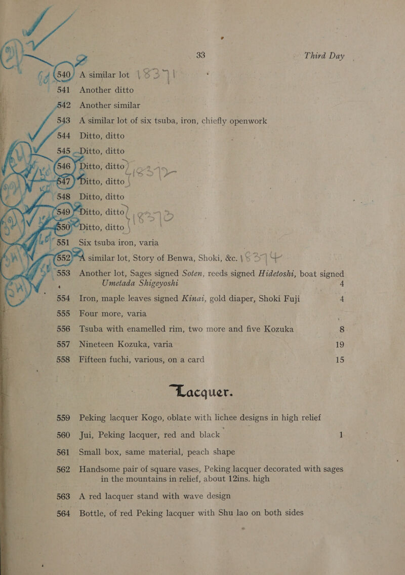 540) Asimilarlot (S39). : | 541 Another ditto it 42 Another similar 543 A similar lot of six tsuba, iron, chiefly openwork 544 Ditto, ditto ‘ i 545 Ditto, ditto * ay re 4 OS %       os u ° tie  &lt; 646) Ditto, ditto Lie 2 en - 547 Ditto, ditto | 548 Ditto, ditto S49 Ditto, ditto) oa)», eo se Vi h &gt; |e 50 Ditto, ditto \ ’ if AP 551 Six tsuba iron, varia es A similar lot, Story of Benwa, Shoki, &amp;c. | 537 We Wis   553 Another lot, Sages signed Soten, reeds signed Hidetoshi, boat signed 7, : Umetada Shigeyosht 4 : 554 Iron, maple leaves sioned Kinat, gold diaper, Shoki Fuji 4 F 555 Four more, varia | ; 556 Tsuba with enamelled rim, two more and five Kozuka 8 4 557 Nineteen Kozuka, varia 19 sg 558 Fifteen fuchi, various, on a card 15 “Lacquer. 559 Peking lacquer Kogo, oblate with lichee designs in high relief 560 Jui, Peking lacquer, A and black : 1 561 Small box, same material, peach shape : 562 Handsome pair of square vases, Peking lacquer decorated with sages ¥ in the mountains in relief, about 12ins. high 563 &lt;A red lacquer stand with wave design 564 Bottle, of red Peking lacquer with Shu lao on both sides 