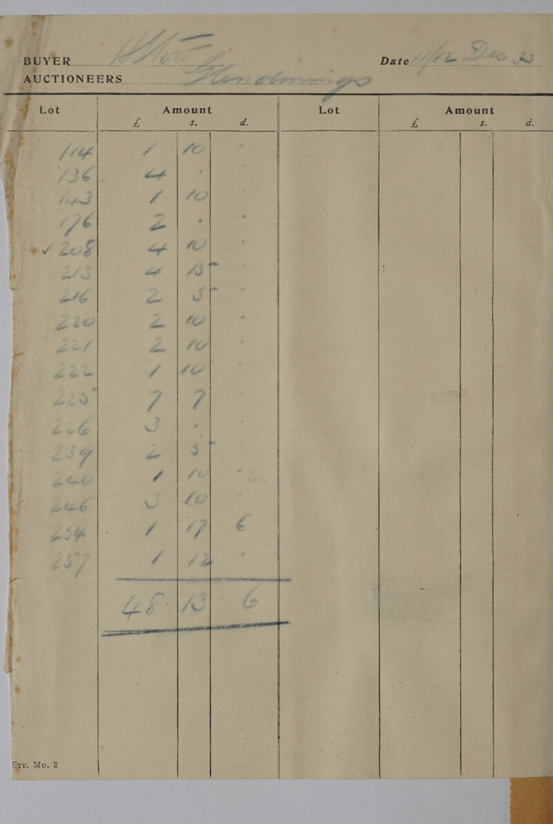 ohn BUYE Re LO Me: che «She Date2 6/0 Gn a Se ed AUCTIONEERS... ALOR LEE E VAM *_. AIR 45 ie        bye \- dea  , at eat Ee ee sen “SR” AURA ete: Sty. Mu. 2 | 