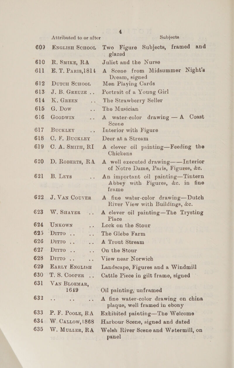610 611 612 613 614 615 $16 617 618 619 620 621 $22 § 23 624 625 626 627 628 629 630 631 633 634 635 R. Smrkze, RA DutcH ScHoon J. B. GREUZE .. K. GREEN G. Dow GOooDWIN BuckLey C, F. BucKLEY C. A. Smirn, RI D. Roperts, RA B. Leys J. VAN CouveR W. SHAYER UNKOWN Ditto .. Ditto ,. Ditto ;. ; Ear.ty Encuiso T. S. Cooper Van BLoEMaR, 1649 P. F. Poonz, RA W. Cazxow, | 868 W. Muurer, RA 4 ) Subjects _ glazed A Scene from Midsummer Night’s Dream, signed Men Playing Cards Portrait of a Young Girl The Strawberry Seller The Musician A water-color drawing — A Coast Scene Interior with Figure Deer at a Stream A clever oil painting—Feeding the Chickens A well executed drawing——Interior of Notre Dame, Paris, Figures, &amp;e. An important oil painting—Tintern Abbey with Figures, &amp;c. in fine frame A fine water-color drawing— Dutch River View with Buildings, &amp;e. A clever oil painting—The Trysting Place Lock on the Stour The Glebe Farm A Trout Stream On the Stour View near Norwich Landscape, Figures and a Windmill Cattle Piece in gilt frame, signed Oil painting, unframed A fine water-color drawing on china plaque, well framed in ebony Exhibited painating—The Welcome Harbour Scene, signed and dated Welsh River Scene and Watermill, on panel