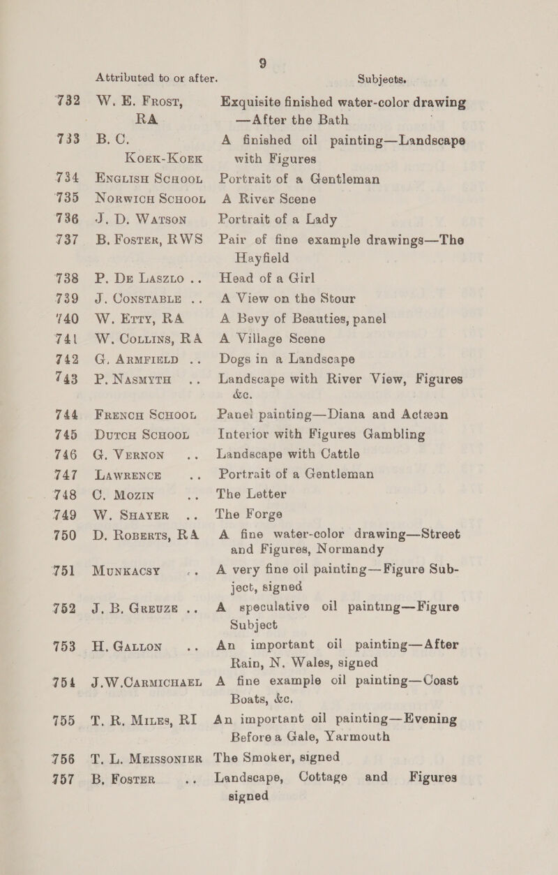 032 733 734 735 136 137 738 739 740 7A4l 742 743 744 745 746 747 1448 449 750 751 52 753 754 755 456 457 Attributed to or after. W.E. Frost, RA Kogx-Korx ENGLISH ScHooL NorwicuH ScHOoL J.D. Watson B. Foster, RWS P. DE Laszio .. J. CONSTABLE .. W. Erty, RA W. Couns, RA G, ARMFIELD . P. NasMYTH FRENCH SCHOOL DutcH ScHoou G. VERNON LAWRENCE C, Mozin W. SHAYER D. Roserts, RA MunkKACcSY J.B, Grevze .. H, GALLon J.W.CARMICHAEL T. R. Mites, RI T. L. MEISsoNIER B, Foster 9 Subjects. Exquisite finished water-color drawing —After the Bath a A finished oil painting—Landscape with Figures Portrait of a Gentleman A River Scene Portrait of a Lady Pair of fine example drawings—The Hayfield Head of a Girl A View on the Stour A Bevy of Beauties, panel A Village Scene Dogs in a Landscape Landscape with River View, Figures de. Panel painting— Diana and Acton Interior with Figures Gambling Landscape with Cattle Portrait of a Gentleman The Letter The Forge A fine water-color drawing—Street and Figures, Normandy A very fine oil painting— Figure Sub- ject, signed A speculative oil painting—Figure Subject An important oil painting—After Rain, N. Wales, signed A fine example oil painting—Coast Boats, &amp;c. An important oil painting— Evening Before a Gale, Yarmouth The Smoker, signed Landscape, Cottage and Figures signed