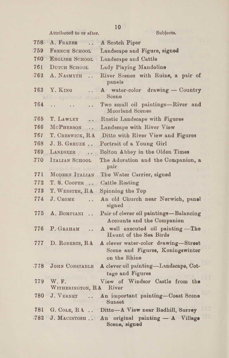 G59 761 762 763 764 165 766 767 768 769 4710 771 773 G74 175 776 TT 478 779 780 781 482 A. Frazer FRENCH SCHOOL ENGLISH SCHOOL DutcH ScHooL A. NasMYTH Y. Kine T, LawLey McPHERSON T. Creswick, RA J. B. GREUZE .. LANDSEER ITALIAN SCHOOL Mopern ITALIAN T. 8. Cooper T, Wesster, RA J. CRoME A. BoMPIANI P,. GRAHAM D. Roperts, RA JOHN CONSTABLE 10 Subjects. A Scotch Piper Landscape and Figure, signed Landscape and Cattle Lady Playing Mandoline River Scenes with Ruins, a pair of panels A water-color Scene drawing — Country Two small oil paintings—River and Moorland Scenes Rustic Landscape with Figures Landseape with River View Ditto with River View and Figures Portrait of a Young Girl Bolton Abbey in the Olden Times The Adoration and the Companion, a pair The Water Carrier, signed Cattle Resting Spinning the Top | An old Church near Norwich, panel signed . Pair of clever oil paintings— Balancing Accounts and the Companien A well executed oil painting —The Haunt of the Sea Birds A clever water-color drawing—Street Scene and Figures, Koningswinter on the Rhine A clever oil painting—Landscape, Cot- tage and Figures , View of Windsor Castle from the J. VERNET G, Conn RA .. J. Macinvosu .. An important painting—-Coast Scene Sunset Ditto—A View near Redhill, Surrey An original painting — A Village Scene, signed
