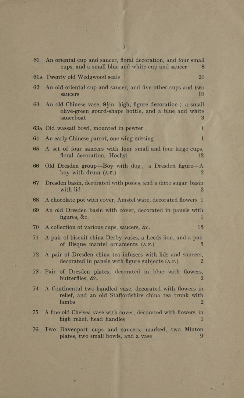 614A 62 63 634 64 65 66 67 68 69 70 71 72 73 74 76 7 cups, and a small blue and white cup and saucer 8 Twenty old Wedgwood seals — 20 An old oriental cup and saucer, and five other cups and two saucers 10 An old Chinese vase, 94in. high, figure decoration ; a small olive-green gourd-shape bottle, and a blue and white sauceboat 3 Old wassail bowl, mounted in pewter 1 An early Chinese parrot, one wing missing 1 A set of four saucers with four small and four large cups, floral decoration, Hochst 12 Old Dresden group-—-Boy with dog; a Dresden figure—A boy with drum (A.F.) 2 Dresden basin, decorated with posies, and a ditto sugar basin with lid 2 A chocolate pot with cover, Amstel ware, decorated flowers 1 An old Dresden basin with cover, decorated in panels with figures, &amp;c. 1 A collection of various cups, saucers, &amp;c. 15 A pair of biscuit china Derby vases, a Leeds lion, and a pair of Bisque mantel ornaments (A.F.) 5 A pair of Dresden china tea infusers with lids and saucers, decorated in panels with figure subjects (A.F.) 2 Pair of Dresden plates, decorated in blue with flowers, butterflies, &amp;c. 2 A Continental two-handled vase, decorated with flowers in relief, and an old Staffordshire china tea trunk with lambs 2 A fine old Chelsea vase with cover, decorated with flowers in high relief, head handles 1 Two Davenport cups and saucers, marked, two Minton plates, two small bowls, and a vase 9