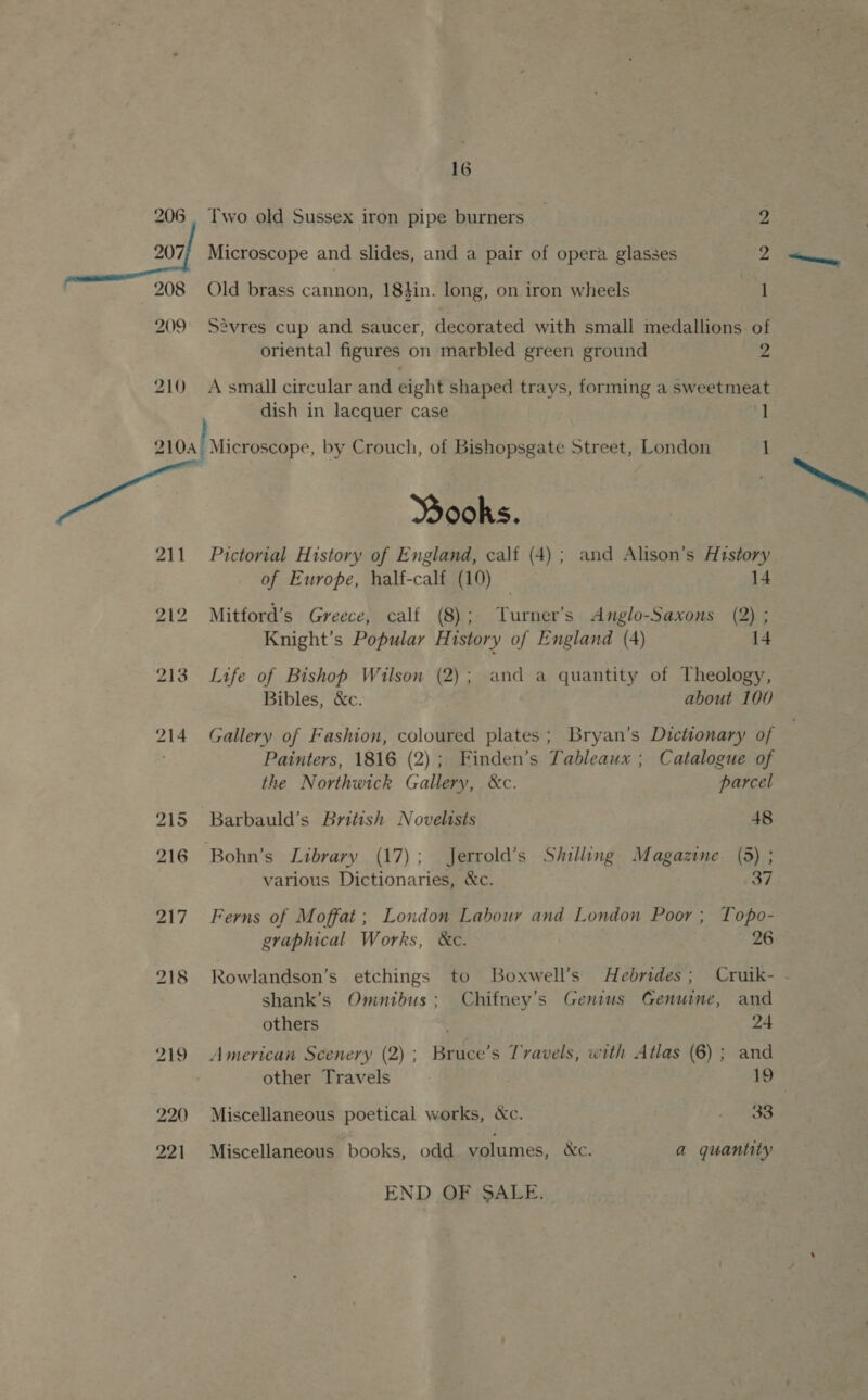 206. Two old Sussex iron pipe burners 2 207) Microscope and slides, and a pair of opera glasses 2 ne 208 Old brass cannon, 184in. long, on iron wheels Pel 209° Sevres cup and saucer, decorated with small medallions of oriental figures on marbled green ground 2 210 A small circular and eight shaped trays, forming a sweetmeat dish in lacquer case 1 a10al Microscope, by Crouch, of Bishopsgate Street, London 1 ye] Books. | e 211 Pictorial History of England, calf (4); and Alison’s Htstory of Europe, half-calf (10) | 14 212 Mitford’s Greece, calf (8); Turner’s Anglo-Saxons (2) ; Knight’s Popular History of England (4) 14 213 Life of Bishop Wilson (2); and a quantity of Theology, Bibles, &amp;c. about 100 214 Gallery of Fashion, coloured plates; Bryan’s Dictionary of Painters, 1816 (2); Finden’s Tableaux ; Catalogue of the Northwick Gallery, &amp;c. parcel 215 Barbauld’s British Noveltsts 48 216 Bohn’s Library (17); Jerrold’s Shilling Magazine (3) ; various Dictionaries, &amp;c. as 217 Ferns of Moffat; London Labour and London Poor ; Topo- graphical Works, &amp;c. 26 218 Rowlandson’s etchings to Boxwell’s Hebrides; Cruik- - shank’s Omnibus; Chifney’s Genius Genuine, and others 24 219 American Scenery (2); Bruce’s Travels, with Atlas (6); and other Travels 19 220 Miscellaneous poetical works, «&amp;c. Pes 221 Miscellaneous books, odd volumes, &amp;c. a quantity END OF SALE.