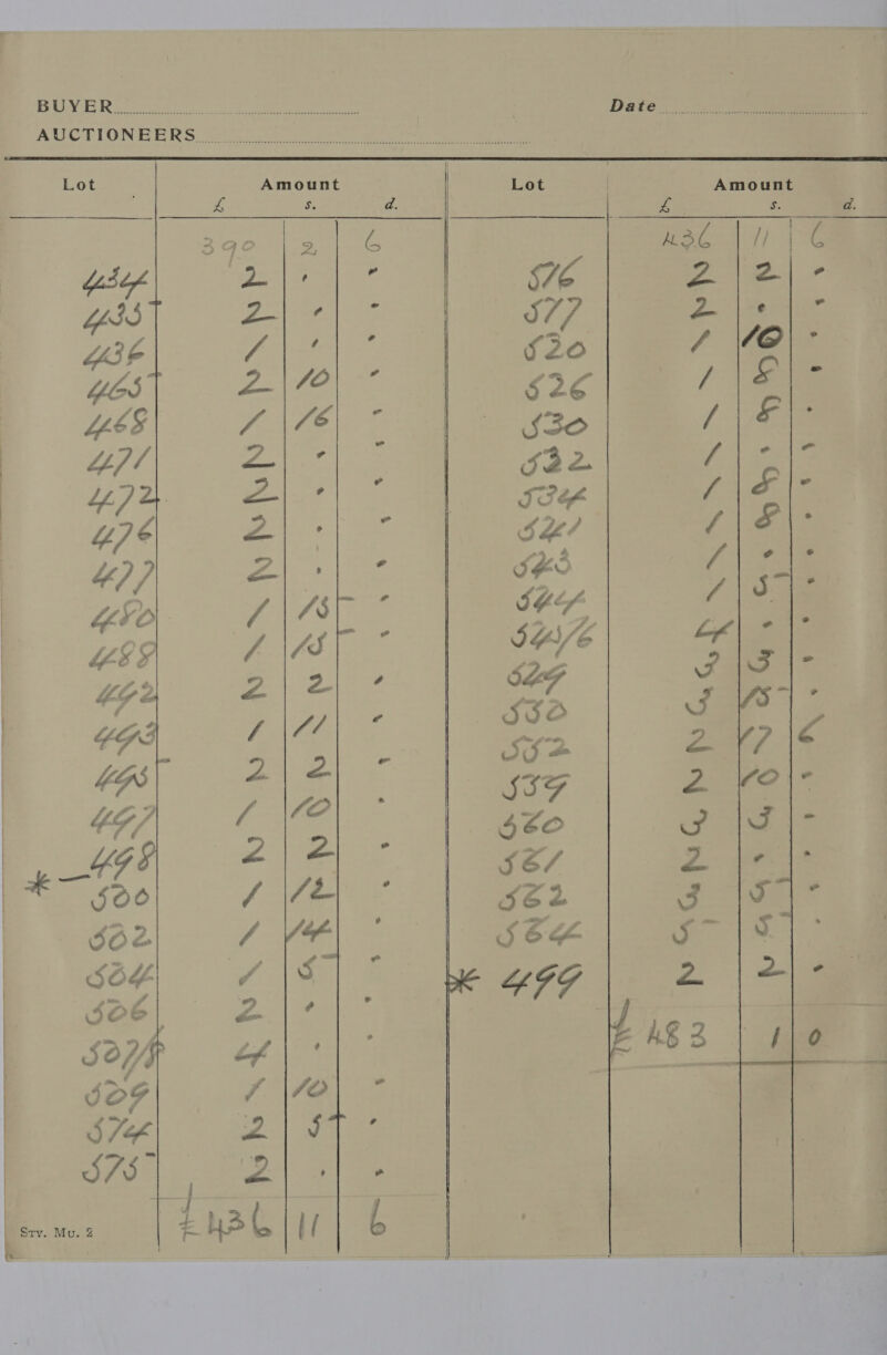  rd a = a — Amount dy a) WISSREN NN NS NNN WEIN RAD EE &gt; CQ  SR eee   Ay” VG s+ HOH? PS, eo i ee, | : | SS Gy 4 N . 3 ’ % Waar Gg 2 =