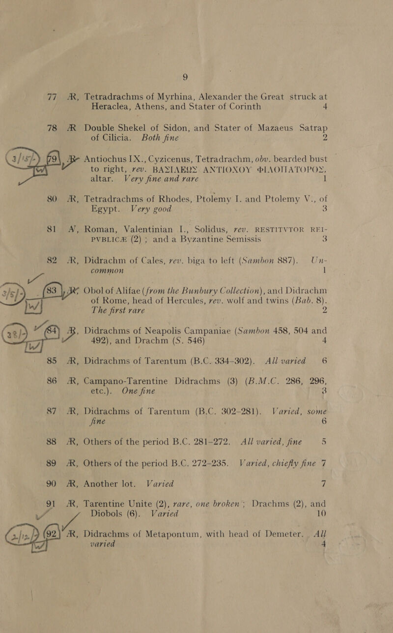 77 A, Tetradrachms of Myrhina, Alexander the Great struck at Heraclea, Athens, and Stater of Corinth + 78 AM Double Shekel of Sidon, and Stater of Mazaeus Satrap of Cilicia. Both fine 2 pa\ Be Antiochus [X., Cyzicenus, Tetradrachm, obv. bearded bust to right, rev. BAXIAEQ>. ANTIOXOY ®LAOTIATOPOS, altar. Very fine and rare 1  80 AX, Tetradrachms of Rhodes, Ptolemy I. and Ptolemy V., of Egypt. Very good , 81 A’, Roman, Valentinian .I., Solidus, vev. RESTITVTOR RFI- PVBLICH (2) ; and a Byzantine Semissis 3 , Didrachm of Cales, rev. biga to left (Sambon 887). Un- common | Obol of Alitae (from the Bunbury Collection), and Didrachm of Rome, head of Hercules, rev. wolf and twins (Bab. 8). The first rare Didrachms of Neapolis Campaniae (Sambon 458, 504 and 492), and Drachm (S. 546) 4  Didrachms of Tarentum (B.C. 334-302). All varied 6 86 AX, Campano-Tarentine Didrachms (3) (B.M.C. 286, 296, etc.). One fine 3 87 AX, Didrachms of Tarentum (B.C. 302-281). Varied, some fine 6 88 AX, Others of the period B.C. 281-272. All varied, fine 5 89 AK, Others of the period B.C. 272-235. Varied, chiefly fine 7 90 AX, Another lot. Varied 7 91 AX, Tarentine Unite (2), rare, one broken ; Drachms (2), and ea 4 Diobols (6). Varied 10 x/is.f 92} AX, Didrachms of Metapontum, with head of Demeter. Al varied 4