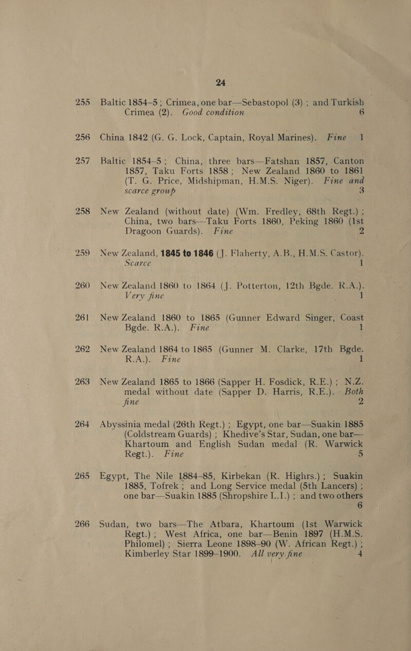 264 266 24 Baltic 1854-5 ; Crimea, one bar—Sebastopol (3) ; and Turkish | Crimea (2). Good condition 6 China 1842 (G. G. Lock, Captain, Royal Marines). Fine 1 Baltic 1854-5; China, three bars—Fatshan 1857, Canton 1857, Taku Forts 1858; New Zealand 1860 to 1861 (T. G. Price, Midshipman, H.M.S. Niger). Fine and scarce group 3 New Zealand (without date) (Wm. Fredley, 68th Regt.) ; China, two bars—Taku Forts 1860, Peking 1860 (Ist Dragoon Guards). Fine 4 New Zealand, 1845 to 1846 (J. Flaherty, A.B., H.M.S. Castor). Scarce 1 New Zealand 1860 to 1864 (J. Potterton, 12th Bgde. R.A.). Very fine 1 New Zealand 1860 to 1865 (Gunner Edward Singer, Coast Bede: heme, a sae 1 New Zealand 1864 to 1865 (Gunner M. Clarke, 17th Bgde. ReAge Fine . 7 1 New Zealand 1865 to 1866 (Sapper H. Fosdick, R.E.) ; N.Z. medal without date (Sapper D. Harris, R.E.). - Both fine ; 2 Abyssinia medal (26th Regt.) ; Egypt, one bar—Suakin 1885 (Coldstream Guards) ; Khedive’s Star, Sudan, one bar— Khartoum and English Sudan medal (R. Warwick Regt.). . Pine 5 Egypt, The Nile 1884-85, Kirbekan (R. Highrs.) ; Suakin 1885, Tofrek ; and Long Service medal (5th Lancers) ; one bar—Suakin 1885 (Shropshire L.I.) ; and two others 6 Sudan, two bars—The Atbara, Khartoum (lst Warwick Regt.) ; West Africa, one bar—Benin 1897 (H.MS. Philomel) ; Sierra Leone 1898-90 (W. African Regt.) ; Kimberley Star 1899-1900. AJl very. fine es,