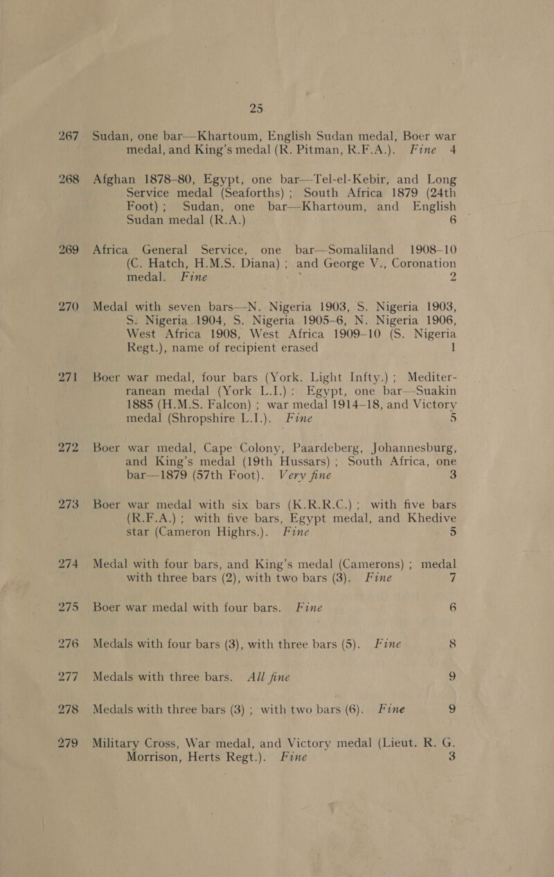 269 270 271 2/2 273 20 Sudan, one bar--Khartoum, English Sudan medal, Boer war medal, and King’s medal (R. Pitman, R.F.A.). Fine 4 Afghan 1878-80, Egypt, one bar—Tel-el-Kebir, and Long Service medal (Seaforths) ; South Africa 1879 (24th Foot); Sudan, one bar—Khartoum, and English Sudan medal (R.A.) 6 Africa General Service, one bar—Somaliland 1908—10 (C. Hatch, H.M.S. Diana) ; and George V., Coronation medal. Fine 2 Medal with seven bars—N. Nigeria 1903, S. Nigeria 1903, S: Nigeria 1904, S. Nigeria 1905-6, N. Nigeria 1906, West Africa 1908, West Africa 1909-10 (S. Nigeria Regt.), name of recipient erased | Boer war medal, four bars (York. Light Infty.) ; Mediter- ranean medal (York L.I.): Egypt, one bar—-Suakin 1885 (H.M.S. Falcon) ; war medal 1914-18, and Victory medal (Shropshire L.I.). Fine 5 Boer war medal, Cape Colony, Paardeberg, Johannesburg, and King’s medal (19th Hussars) ; South Africa, one bar—1879 (57th Foot). Very fine 3 Boer war medal with six bars (K.R.R.C.); with five bars (R.F.A.); with five bars, Egypt medal, and Khedive star (Cameron Highrs.). Fane 5 Medal with four bars, and King’s medal (Camerons) ; medal with three bars (2), with two bars (3). Fine 7 Boer war medal with four bars. Fine 6 Medals with four bars (3), with three bars (5). Fine 8 Medals with three bars. All fine 9 Medals with three bars (3) ; with two bars (6). Fine 9 Military Cross, War medal, and Victory medal (Lieut. R. G. Morrison, Herts Regt.). Fine 3