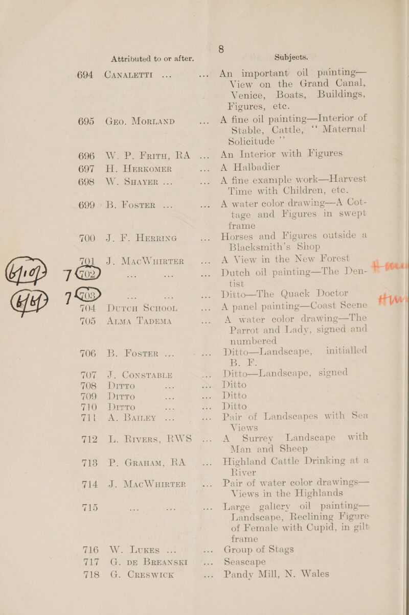 694 695 696 697 698 699 TOO CANALETTI GEO. MorLAND W. Po Frita, RA H. HERKOMER W.. Seaver... J. =. HEeRrinGe CEs 7TO4 705 706 LEO 708 TO9 710 Fit 712 7138 ~ st Or 716 ig Ceke: Durcy ScHooL ALMA J'ADEMA B. Foster: J. CONSTABLE Dirto Dirto Dirtro A.. BAtmiEY L. Rivers, RWS P. Granam, RA J. MacWHIRTER W. Lukes 2 G. DE BREANSKI G. CRESWICK Subjects. An important’ oil painting— View on the Grand Canal, Venice, Boats, Buildings, Figures, were. A fine oil painting—lInterior of Stable, Cattle, ‘“‘ Maternal: Solicitude An Interior with Figures A Halbadier A fine example work—Harvest Time with Children, ete. A water color drawing——A Cot- tage and Figures in swept frame Horses and Figures outside a Blacksmith’s Shop A View in the New Forest : Dutch oil painting—The Den- + tist Ditto—The Quack Doctor A panel painting—Coast Scene A water color drawing—The Parrot and Lady, signed and numbered Ditto—Landscape, Bee Ditto—Landseape, signed Ditto Ditto Ditto Pair of Landscapes with Sea Views A Surrey Landscape with Man and Sheep Highland Cattle Drinking at a River Pair of water color drawings— Views in the Highlands Large gallery oil painting— Landscape, Reclining Figure of Female with Cupid, in gilt frame Group of Stags Seascape : Pandy Mill, N. Wales initialled