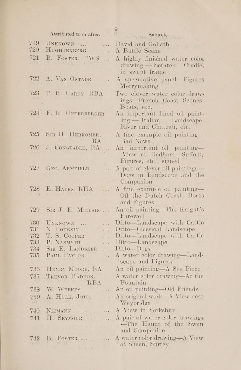 ake 720 ~ bo bd ~| bo ~(») ~1 bo NG 725 726 727 728 129 750 731 732 733 734 739 Attributed to or after. UNKNOWN -... : HUGHTENBERG B. Foster, RWS A. Van OSTADE 2B. Harpy, RBA F. R. UnrTERBERGER Sir H. HerKomer, . RA J. CONSTABLE, RA‘... GEO. ARMFIELD Hr oblaves, RHA Sin. fh. MIinnATS-.2. UNKNOWN N. Poussin T. 8. CoorPer P. NasmMytH Sir H. LANDSEER Patt Payton Henry Moors, RA Trevor Happon. RBA W. WEEKES Ne FULE, .J unr. NIEMANN H. SryYMouR B. FostER 9 %.  4 mubieets,., . David and, Goliath A Battle Scene A highly finished water color drawing — Seratch Cradle, in swept frame A speculative panel—Iligures Merrymaking Two clever .water color draw- ings—French Coast Scenes, Boats,; etc. An important lined oil paint- ing — Itahan Landscape, River and Chateau; etc. A fine example oil painting— Bad News An important oil paintinge— View at Dedham, Suffolk, Figures, etc., signed - A pair of clever oil paintings— Dogs. in Landscape and the Companion A fine example oil painting— Off the Dutch Coast, Boats and Figures An oil painting—The Knight's Farewell Ditto—Landscape with Cattle Ditto—Classical Landscape Ditto—Landscape with Cattle Ditto—Landscape Ditto—Dogs A water color drawing—Land- scape and Figures An oil painting—A Sea Piece A water color drawing—At the Fountain An oil painting—Old Friends An original work—A View near Weybridge A View in Yorkshire A pair of water color drawings ~The Haunt..of. the: Swan and Companion A water color drawing—A. View at Sheen, Surrey