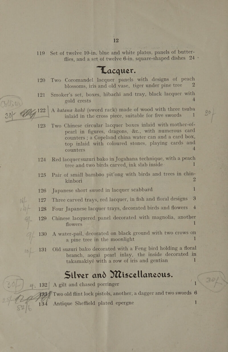 12 119 Set of twelve 10-in. blue and white plates, panels of butter- PLacgulet.&lt; - . 120 Two Coromandel lacquer panels with designs of peach blossoms, iris and old vase, tiger under pine tree ys 121 Smoker’s set, boxes, hibachi and tray, black lacquer with gold crests 4 Z hr 0 p 129 | A katana kaké (sword rack) made of wood with ices tsuba 3D ~ inlaid in the cross piece, suitable for five swords 1 123 Two Chinese circular lacquer boxes inlaid with mother-of- pearl in figures, dragons, &amp;c., with numerous card counters ; a Copeland china water can and a card box, top inlaid with coloured stones, playing cards and counters 4 124 Red lacquersuzuri bako in Jogahana technique, with a peach tree and two birds carved, ink slab inside 1 125 Pair of small bamboo pit’ong with birds and trees in chin- kinbori 2 126 Japanese short sword in lacquer scabbard 1 127. Three carved trays, red lacquer, in fish and floral designs 3 128 Four Japanese lacquer trays, decorated birds and flowers. 4 129 Chinese lacquered panel decorated with magnolia, another flowers . 1 130 &lt;A water-pail, decorated on black ground with two crows on a pine tree in the moonlight 1 131 Old suzuri bako decorated with a Feng bird holding a floral branch, aogai pearl inlay, the inside decorated in takamakiyé with a row of iris and gentian 1 Silver and WWiscellaneous. ; SOL | ak 132 A gilt and chased porringer 1 fi ff. Per 234 Two old flint lock pistols, another, a dagger and two swords 6 5 eI 4 La